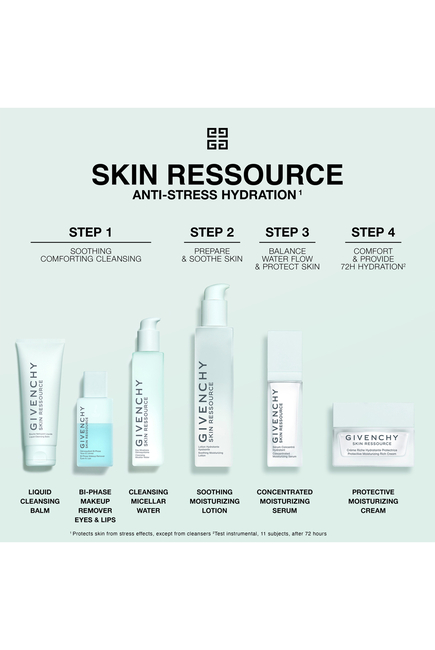 Skin Ressource Protective Moisturizing Rich Cream