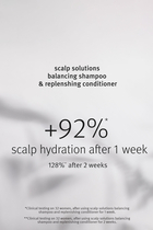 Scalp Solutions Replenishing Conditioner