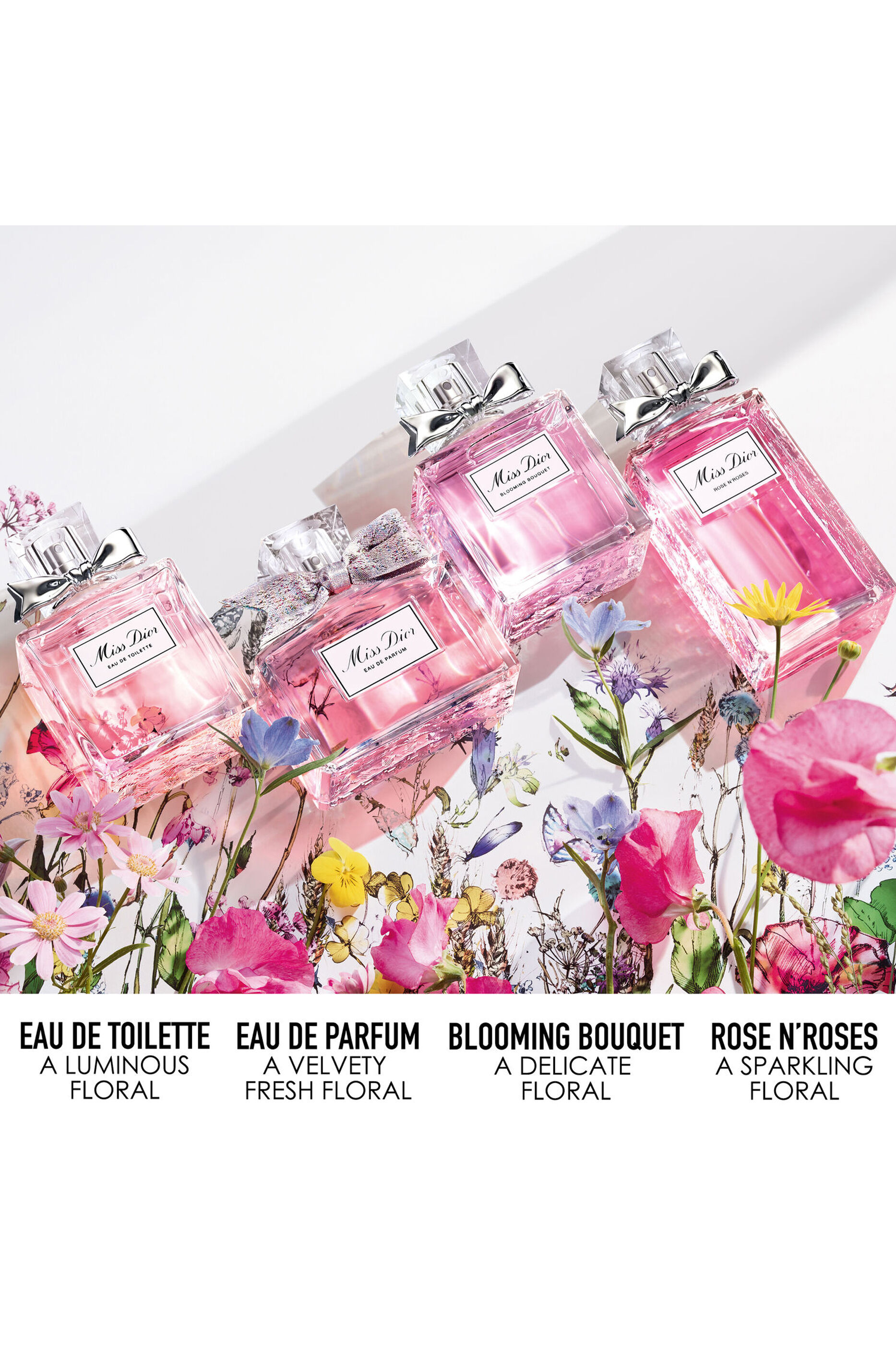 Parfum blooming discount