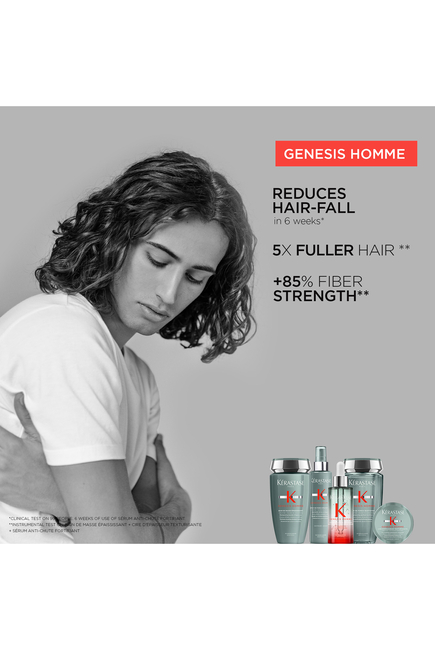 Genesis Homme Bain de Force Shampoo