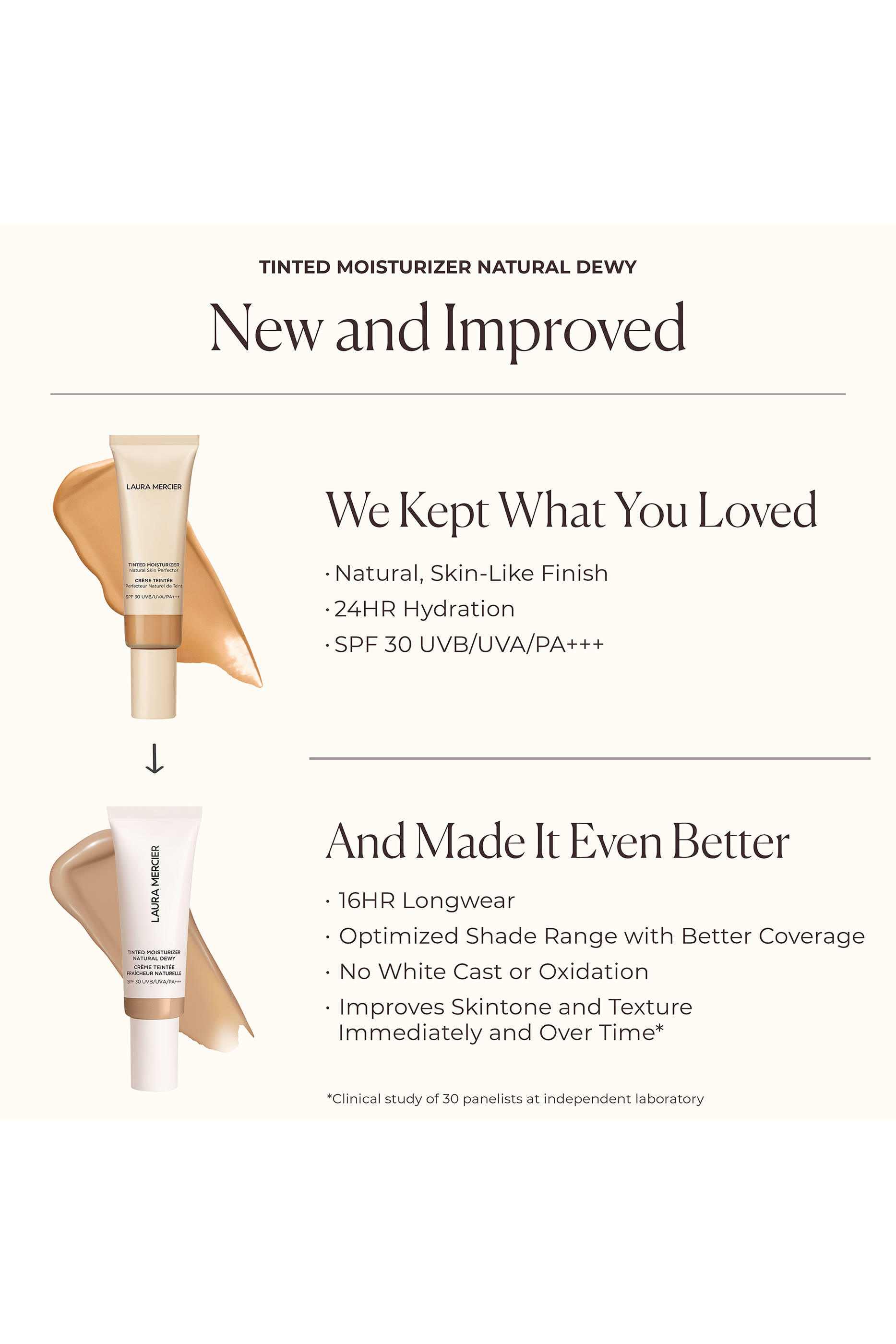 Tinted Moisturizer Natural Dewy SPF 30