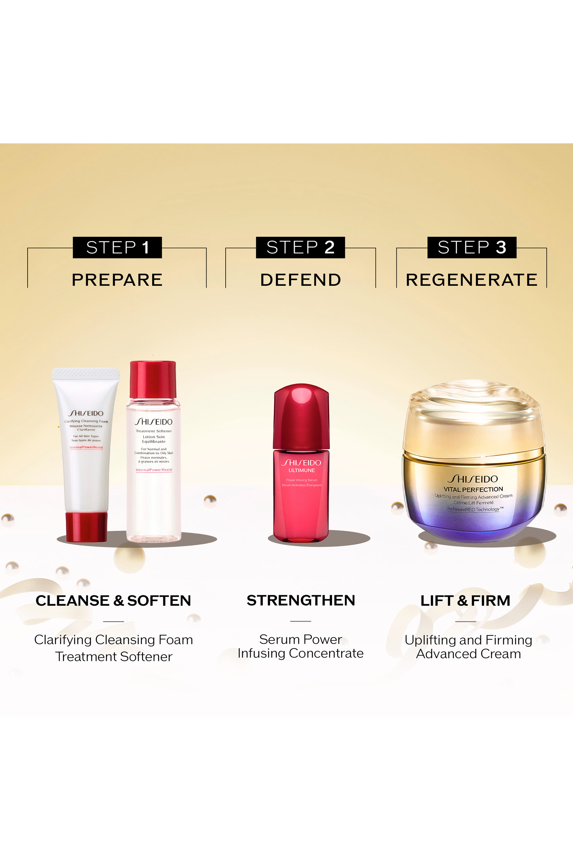 Vital Perfection Advanced Holiday Pouch Set