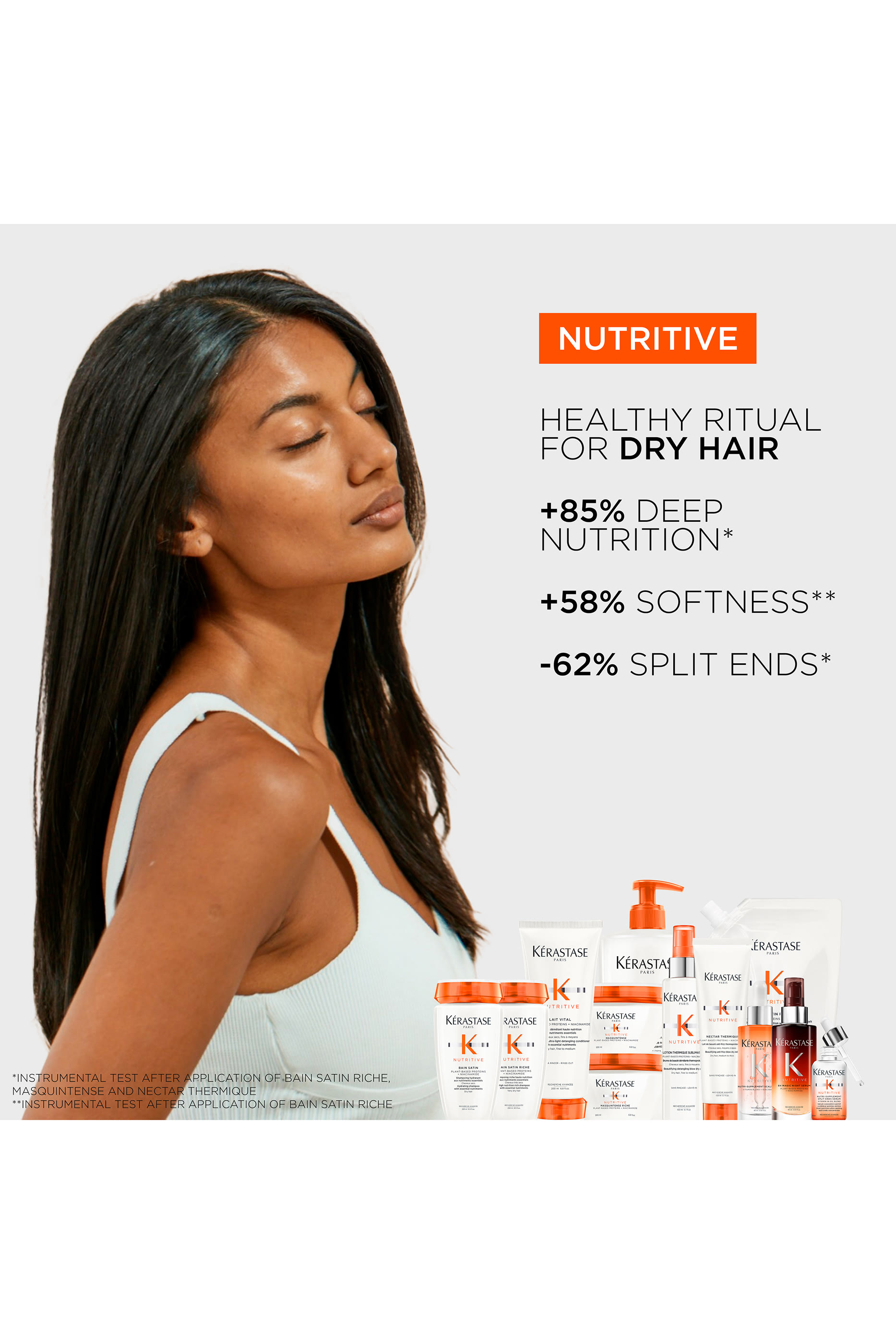 Nutritive Nourishing Set for Thick Very Dry Hair