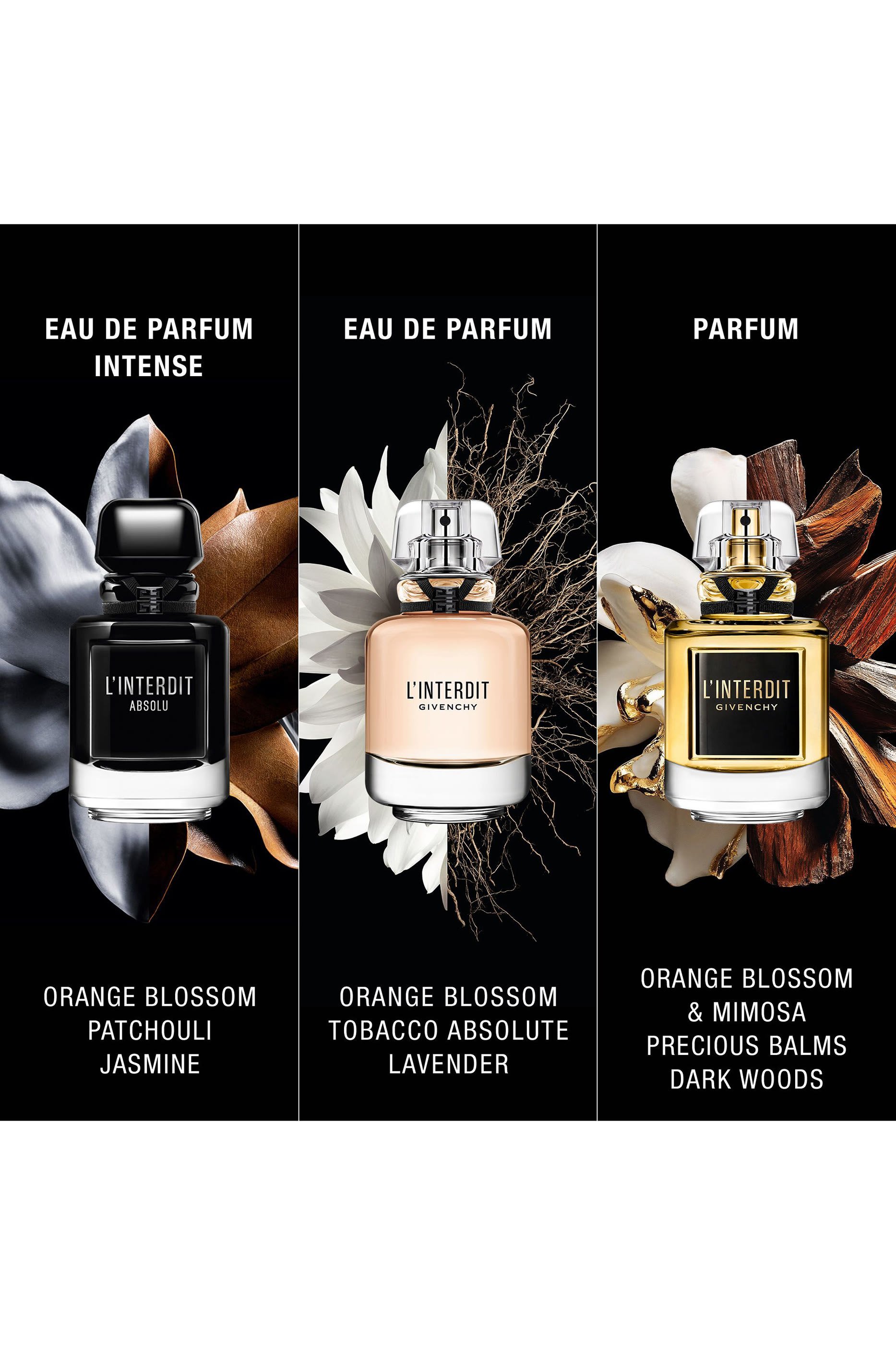 L’Interdit Parfum 