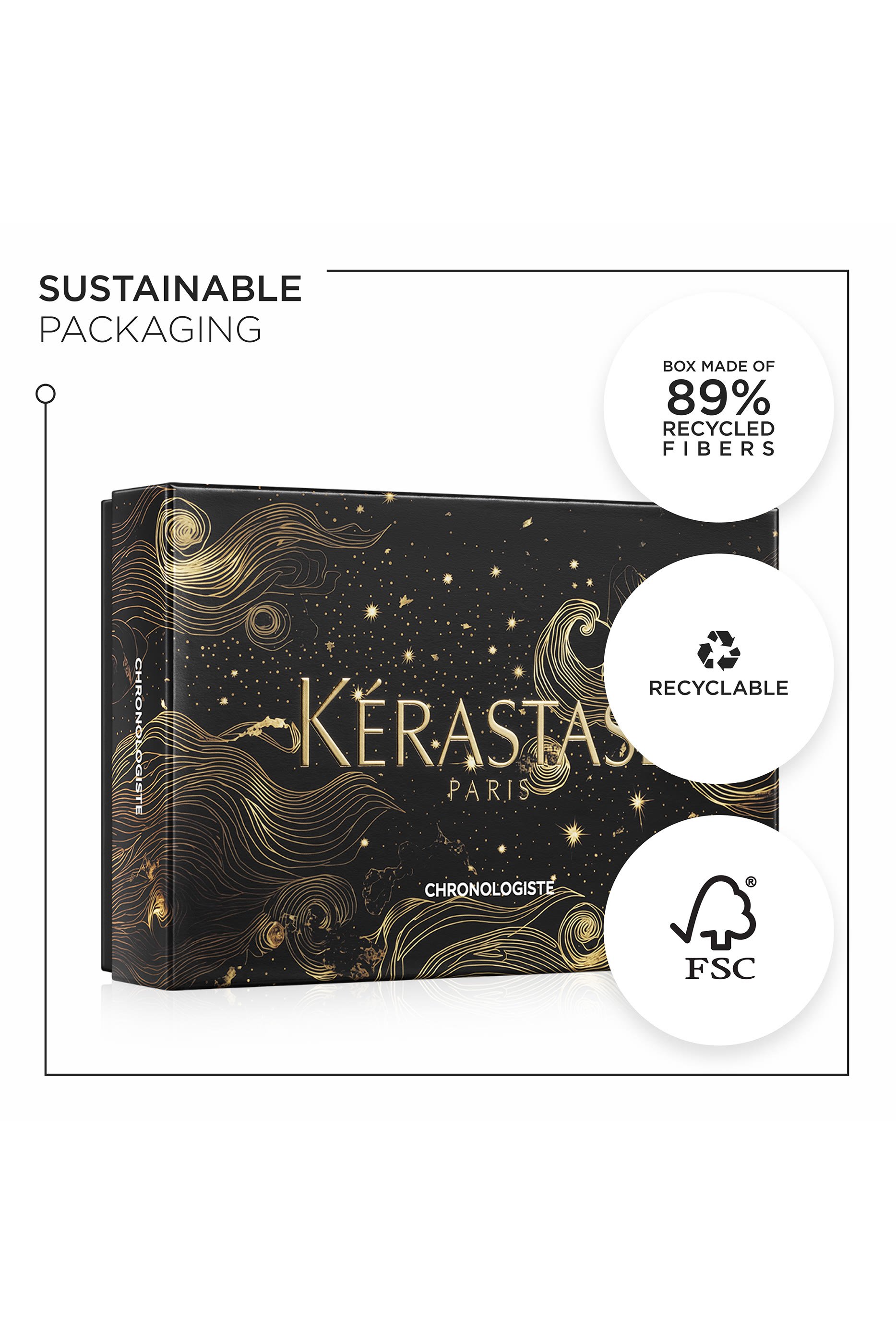 Chronologiste Regenerating Set for All Hair Types