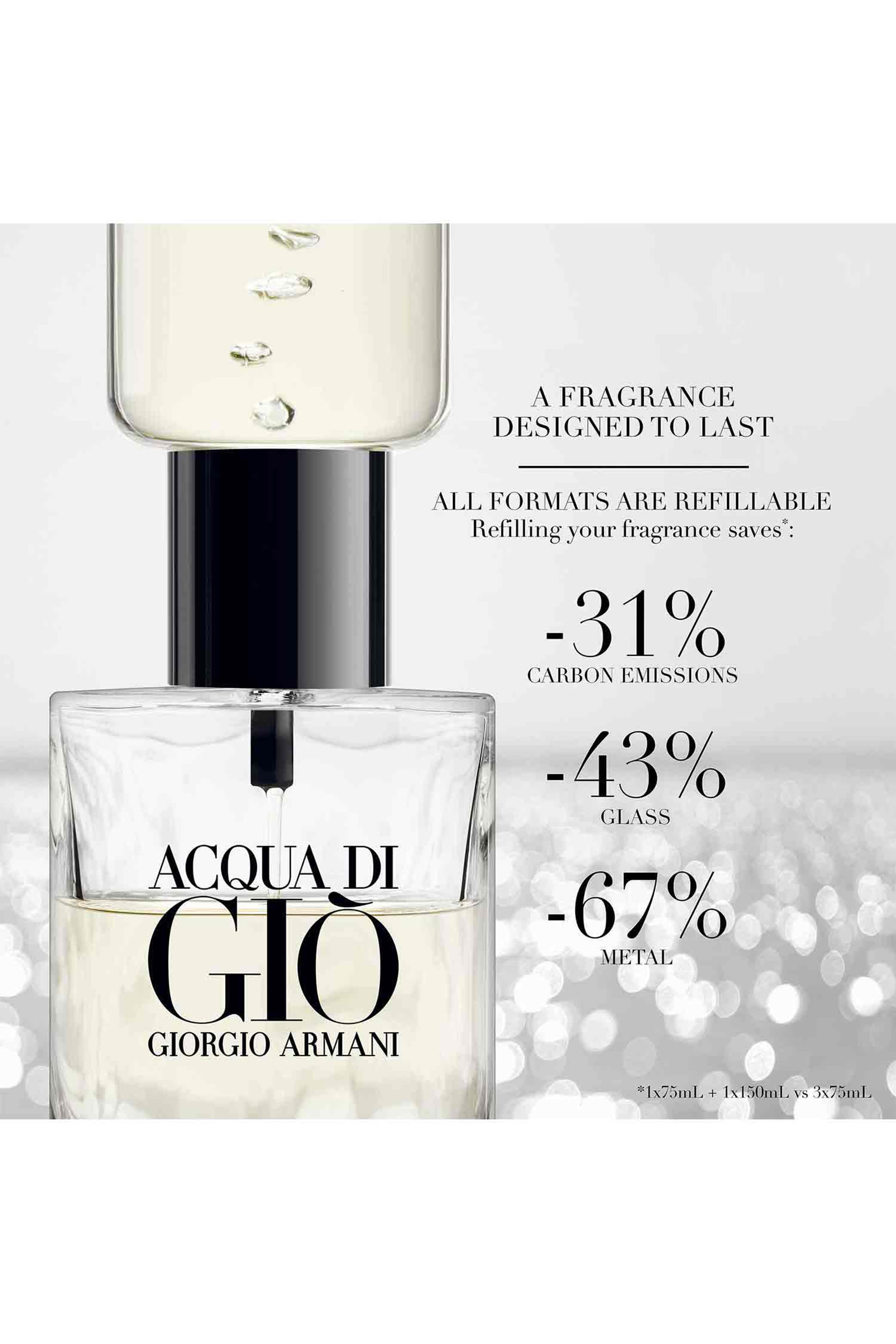 Acqua Di Gio Eau de Parfum