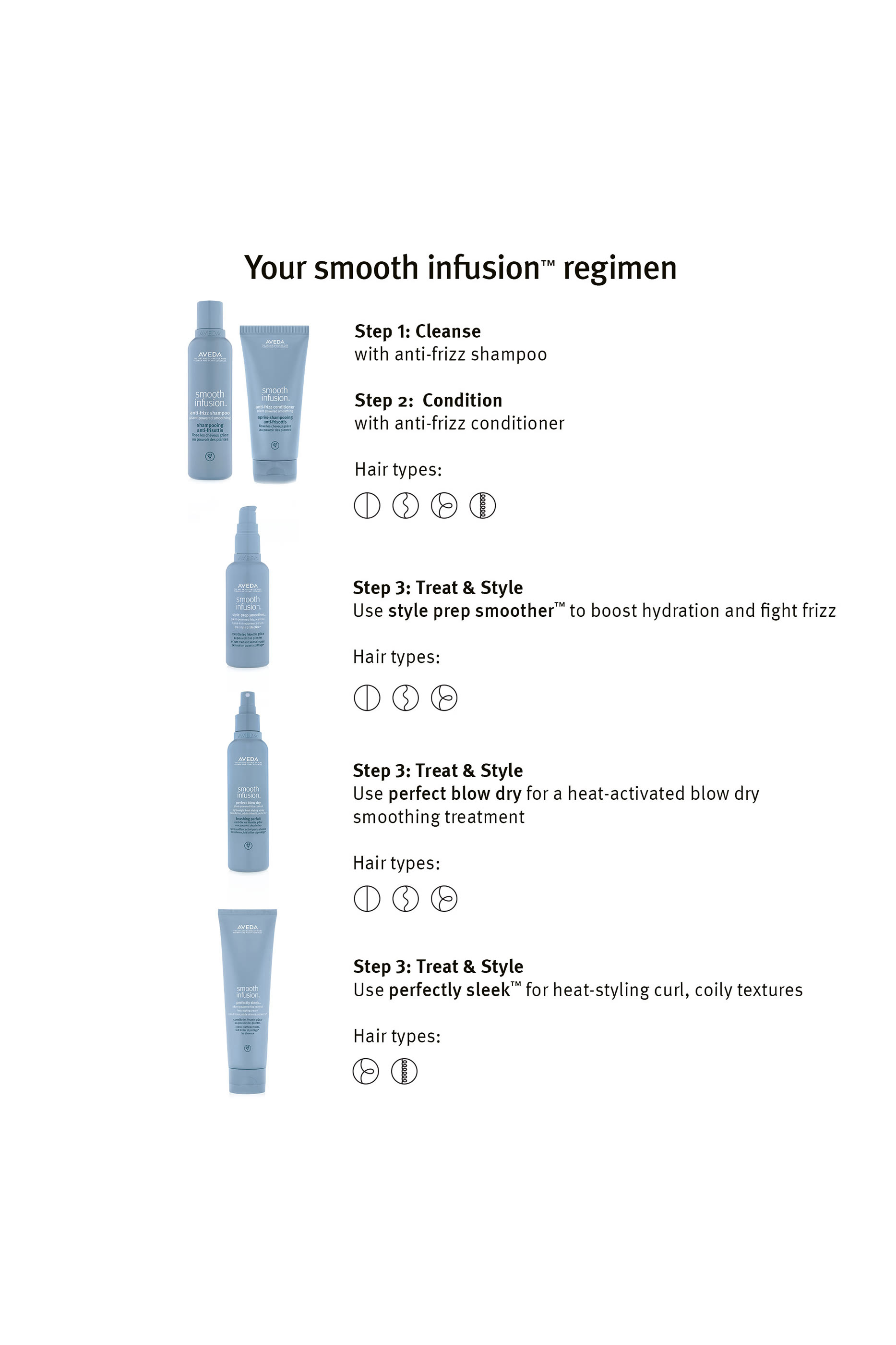 Smooth Infusion&trade; Perfect Blow Dry