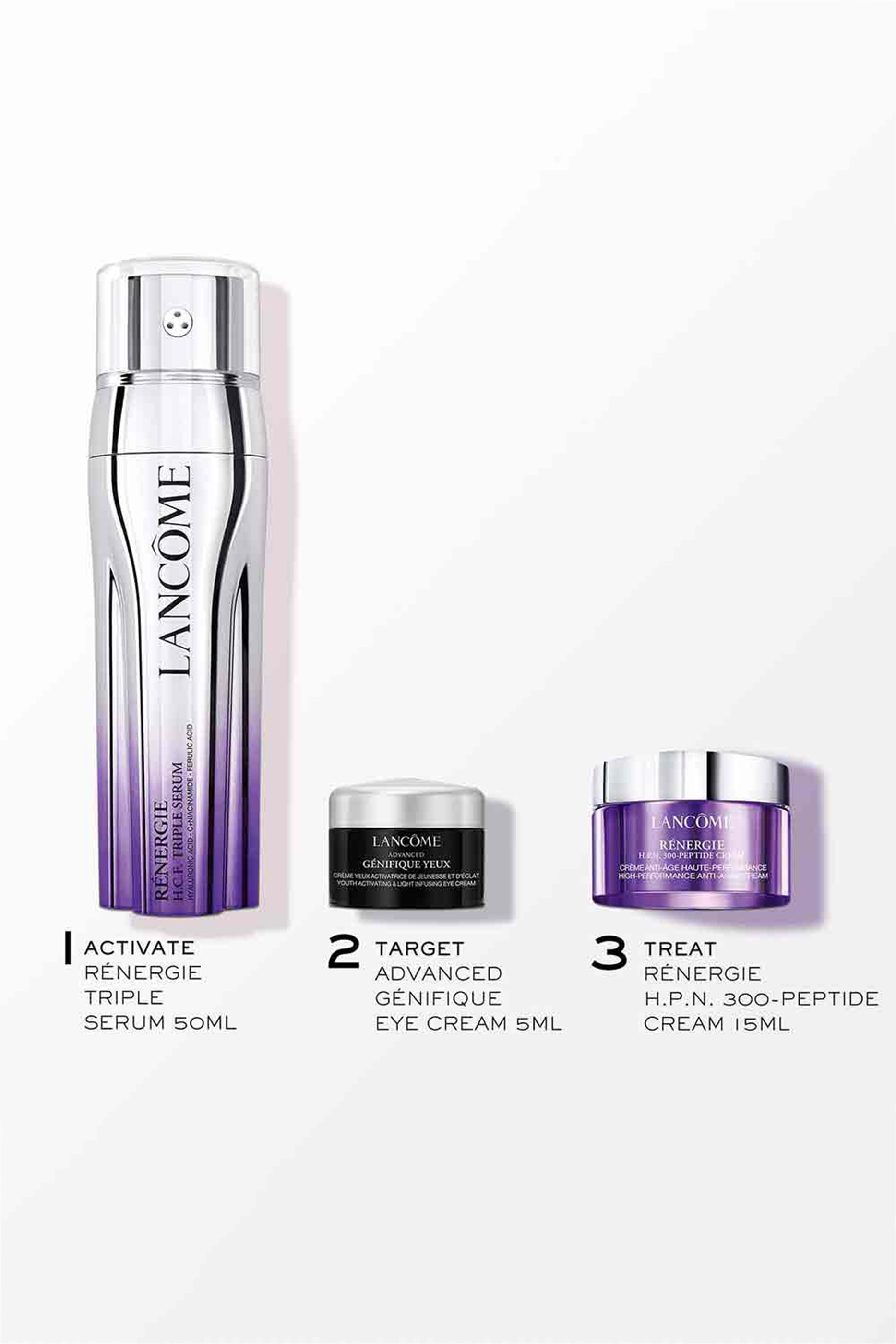 R&eacute;nergie and G&eacute;nifique Holiday Limited Edition Skincare Set