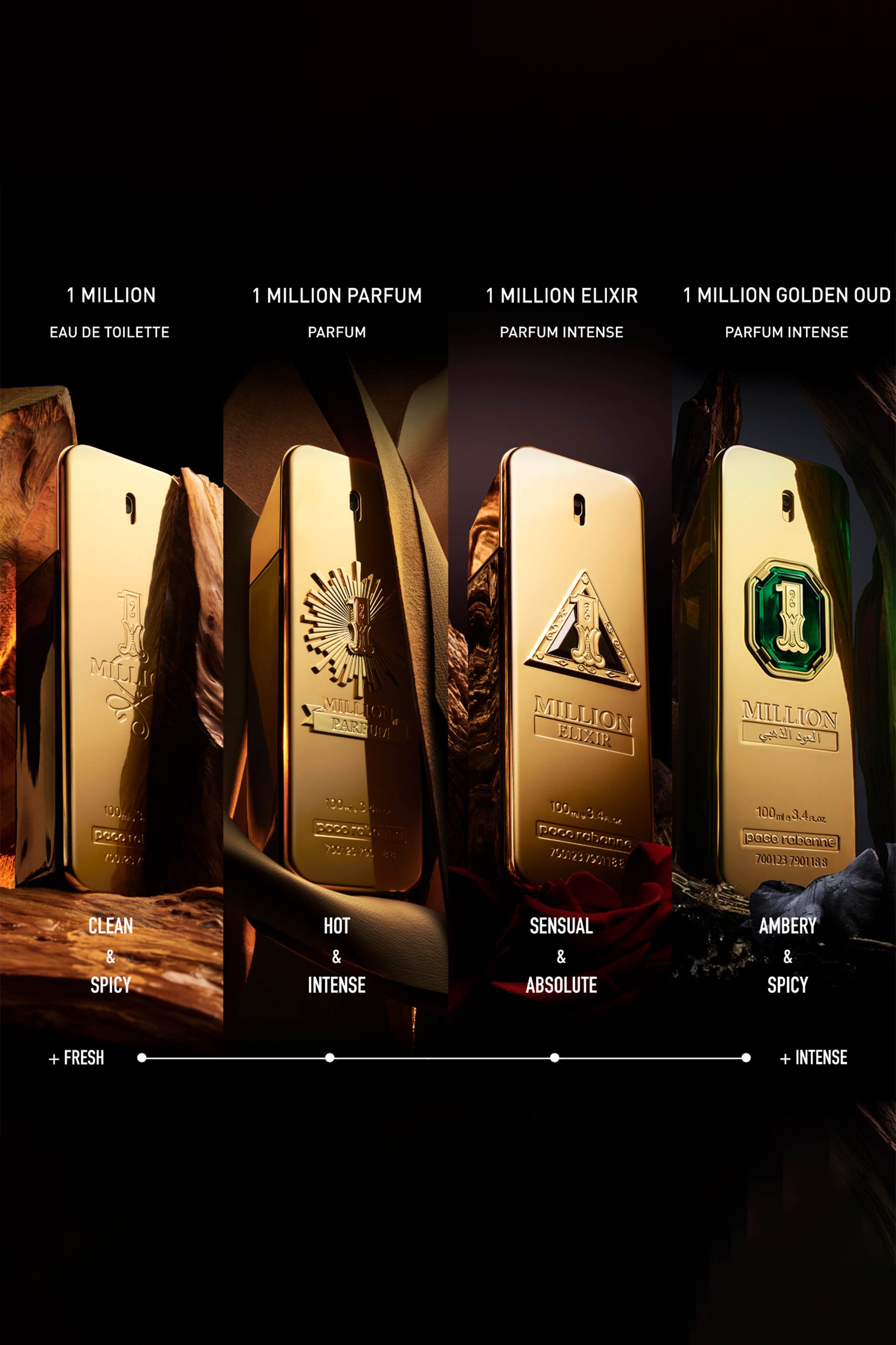 1 Million Golden Oud Parfum Intense