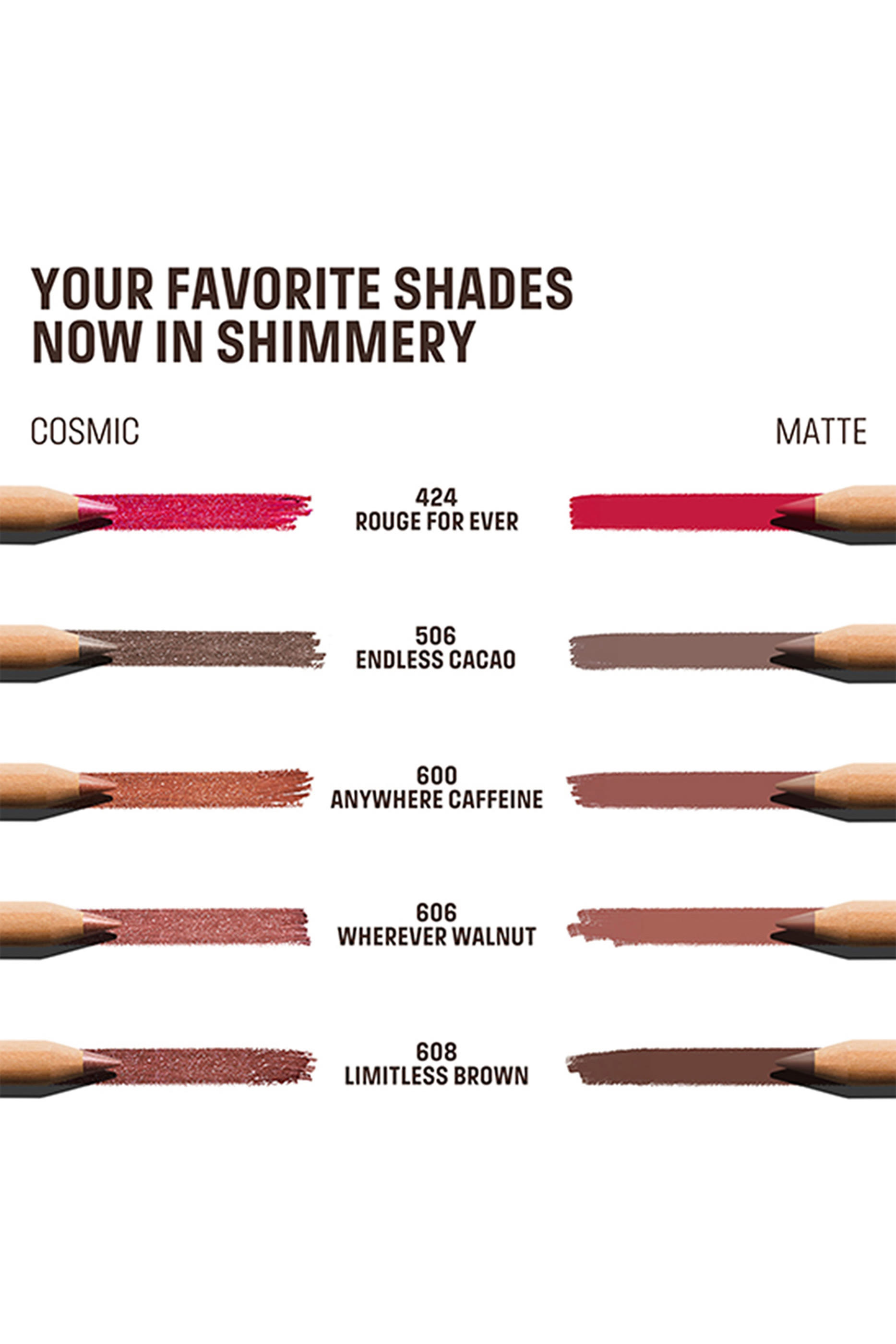 Artist Color Pencil