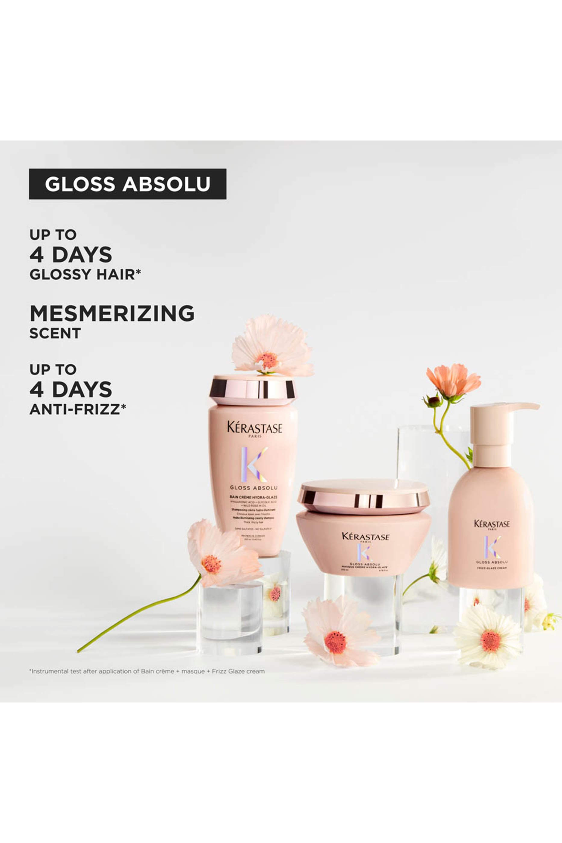 Gloss Aboslu Masque Creme Hydra-Glaze