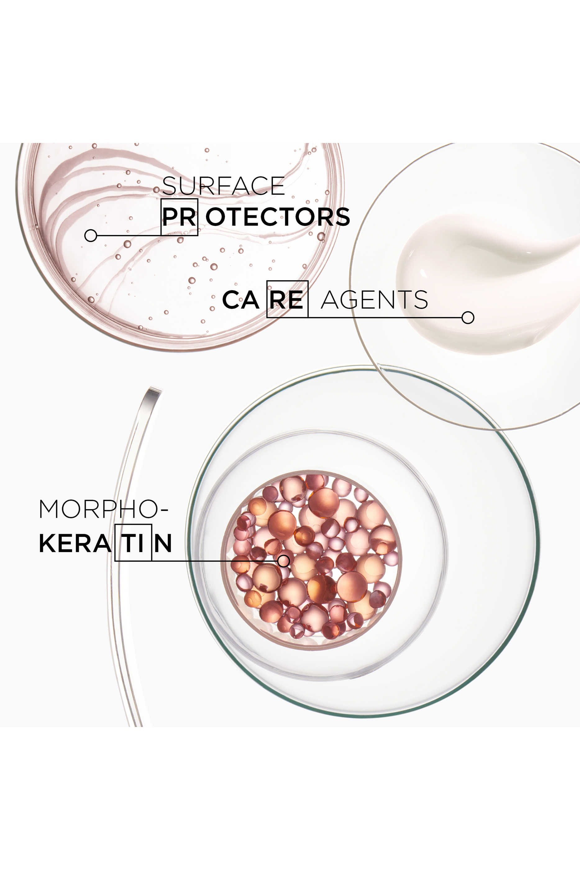 Discipline K&eacute;ratine Thermique Taming Milk
