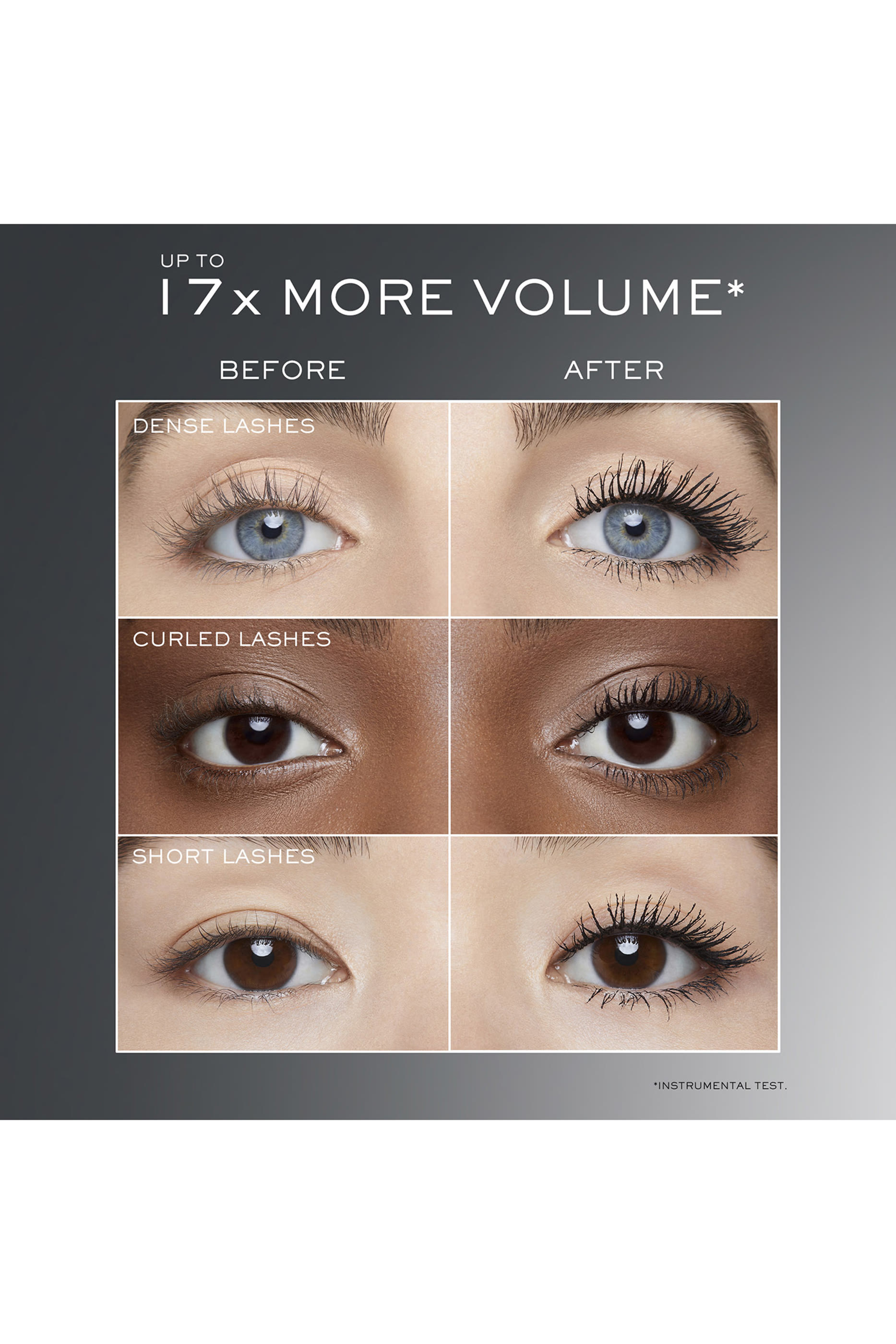 Hypnôse Drama Mascara