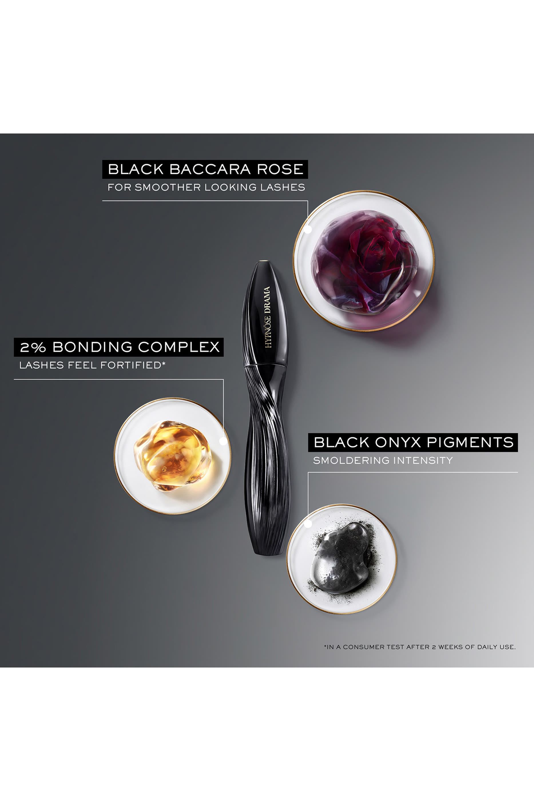 Hypnôse Drama Mascara