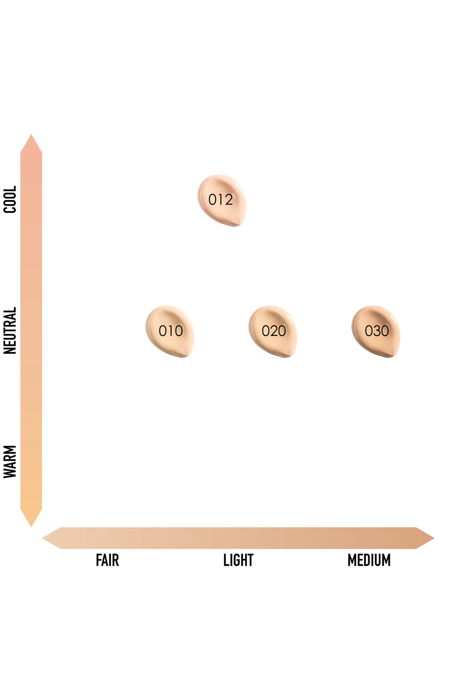 Dior Prestige Le Cushion Teint de Rose