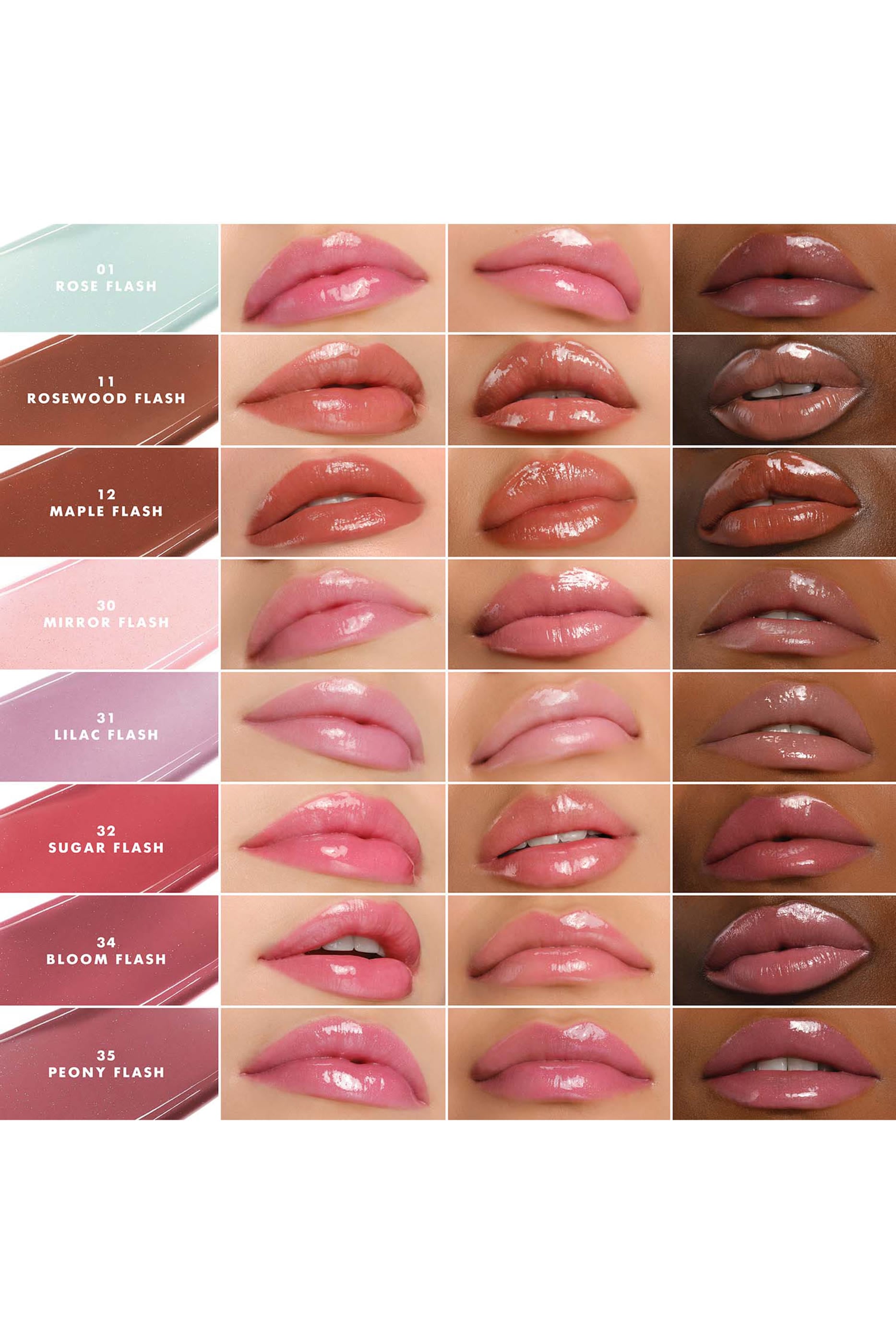 Prima Flash Lip Balm 
