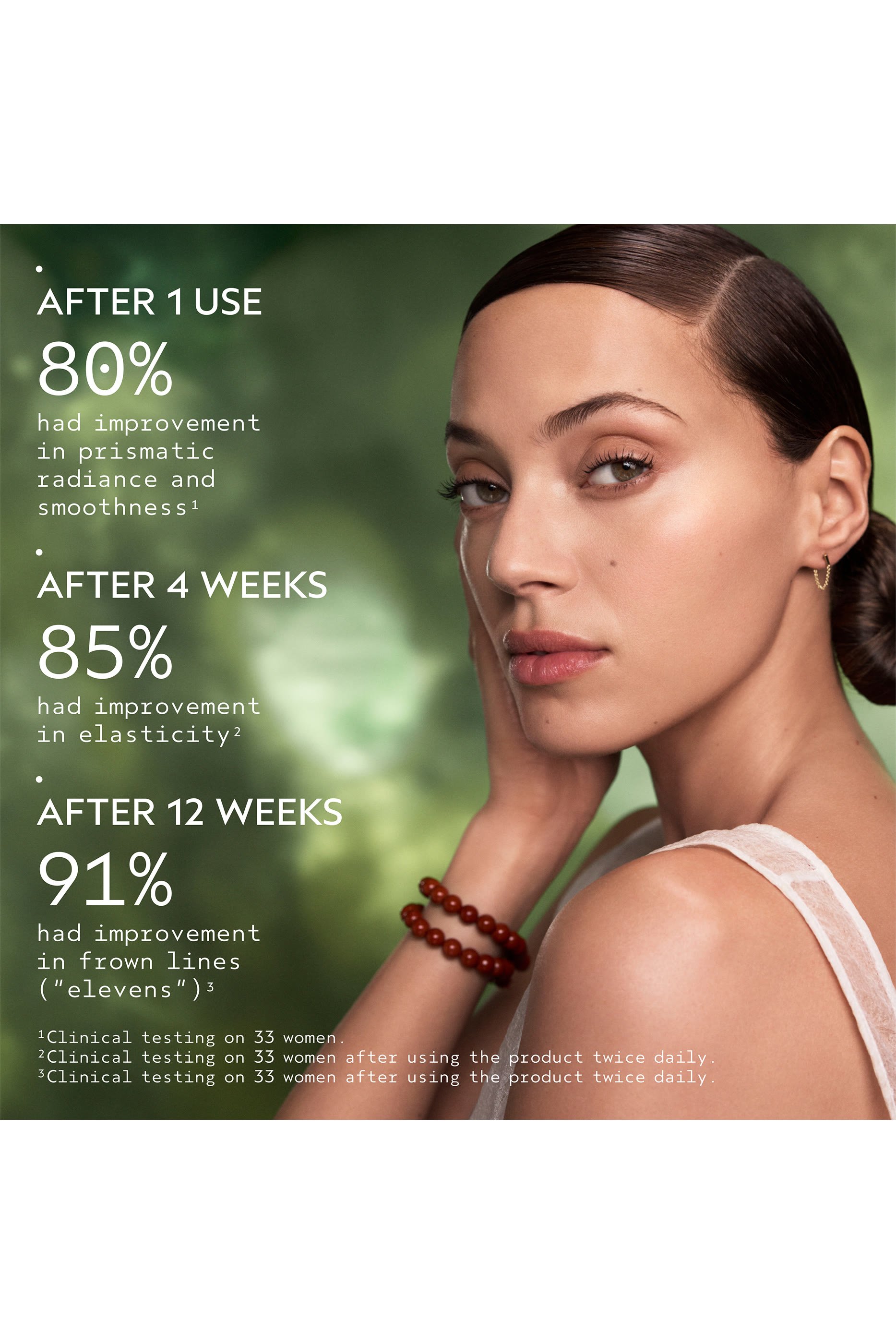 Advanced Botanical Kinetics&trade; Vitality Serum 