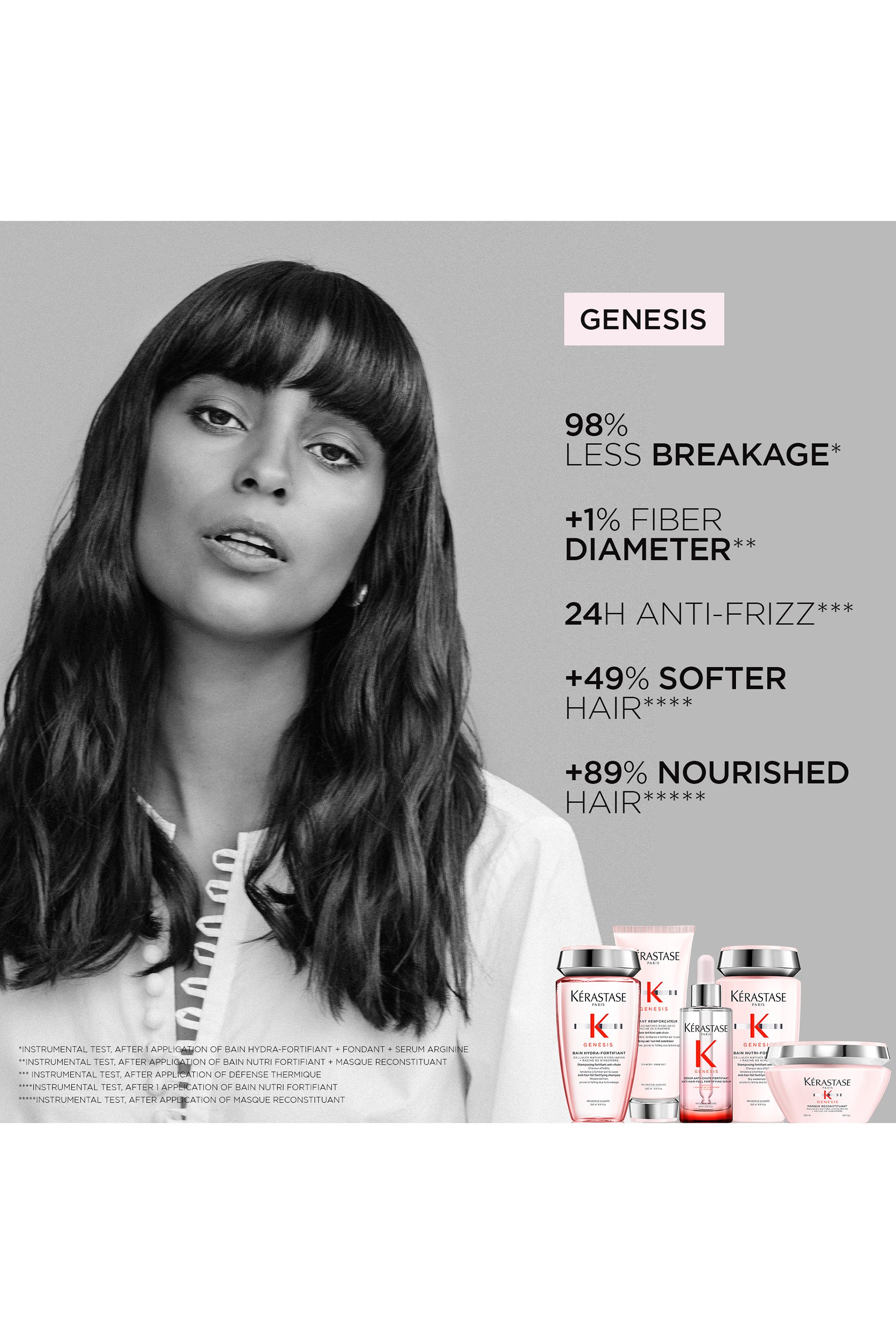 Genesis Bain Nutri-Fortifiant Shampoo