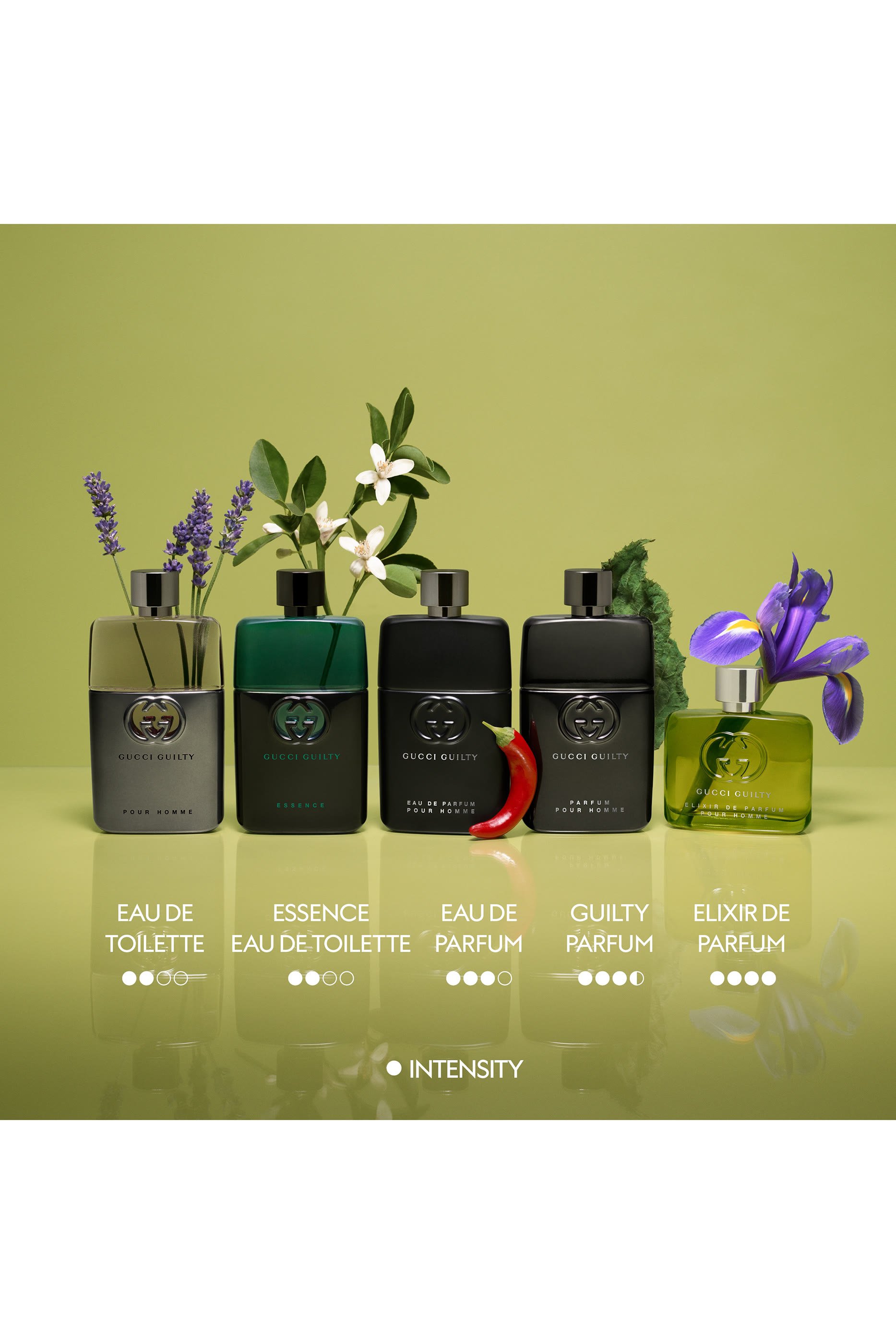 Guilty Elixir de Parfum Pour Homme