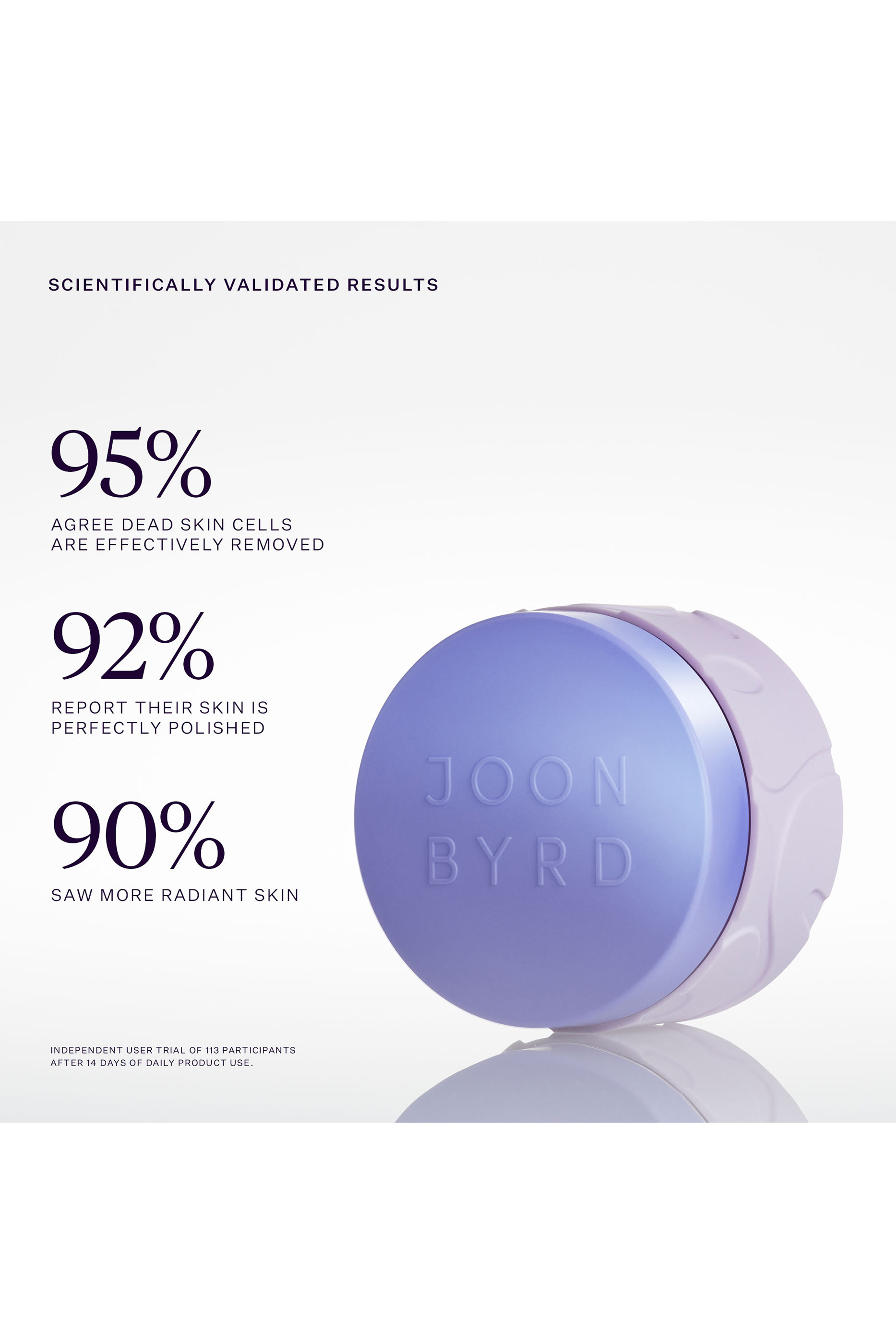 Violet Haze Body Scrub