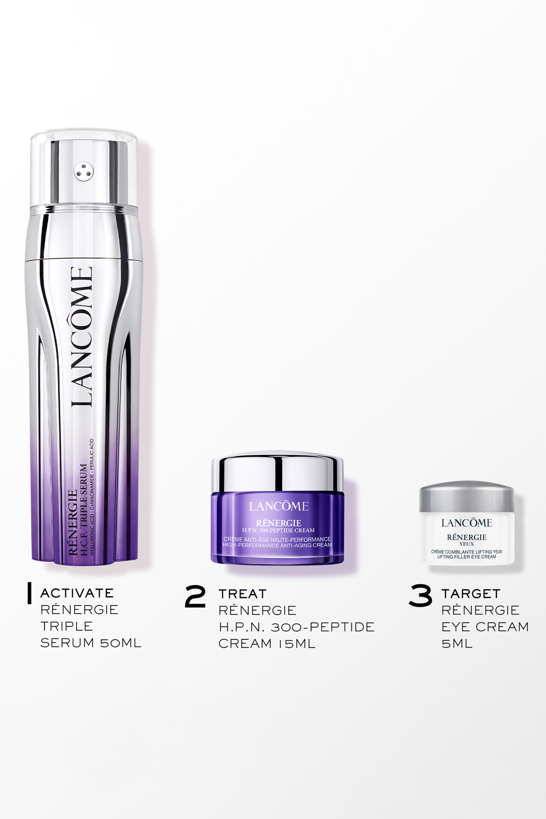 Rénergie HCF Triple Serum Gift Set