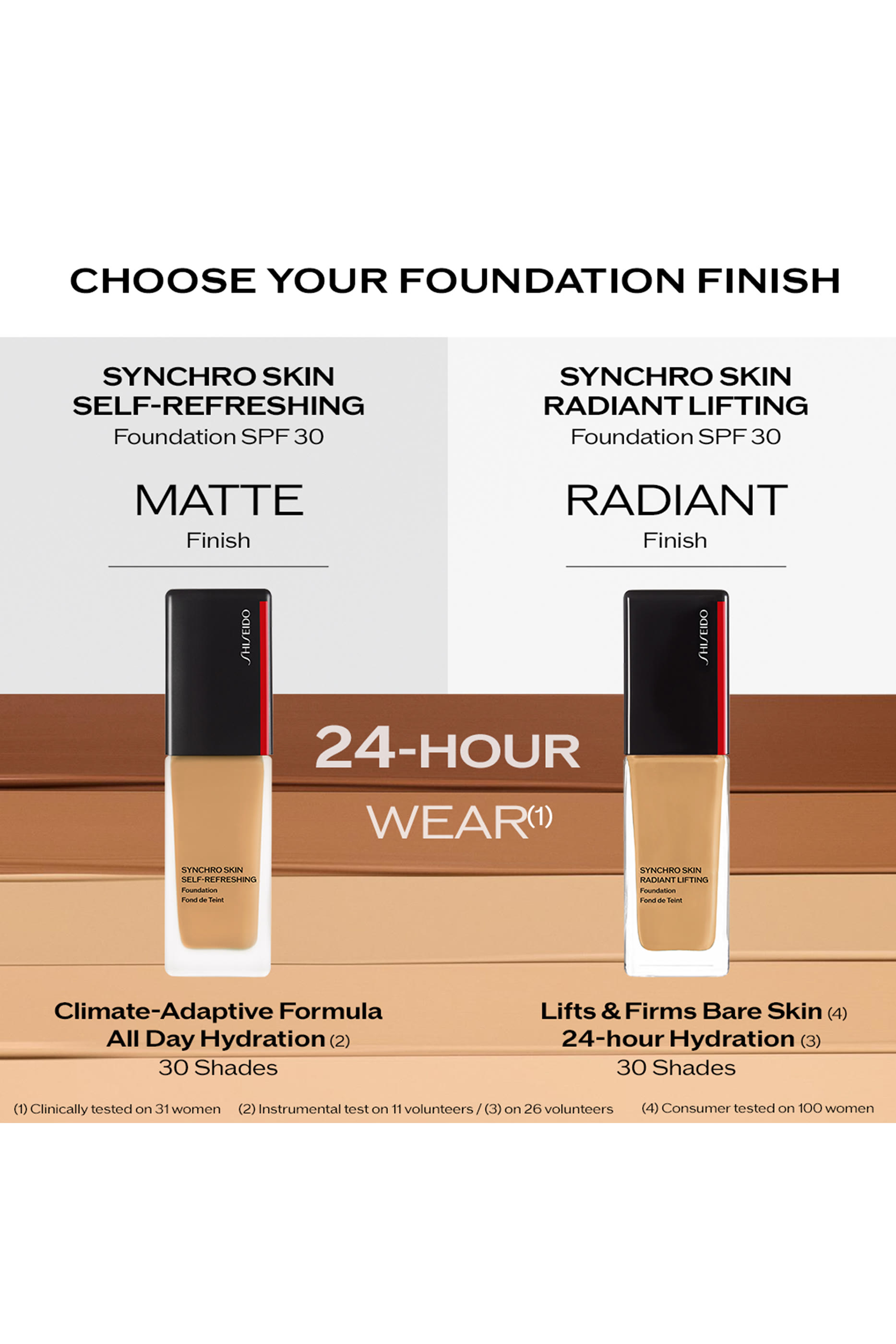 Synchro Skin Radiant Lifting Foundation