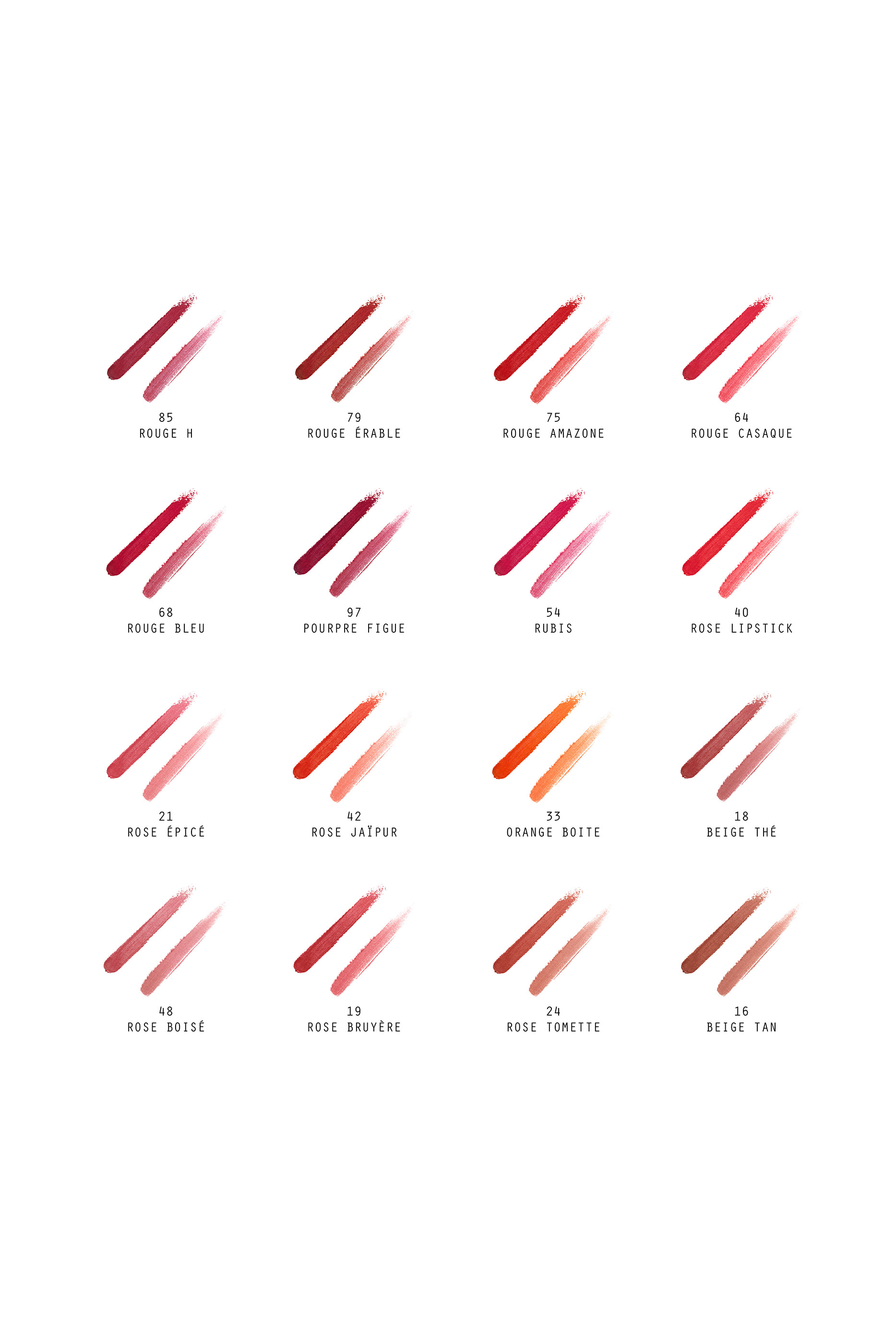 Trait d'Hermès, Lip Color Pencil