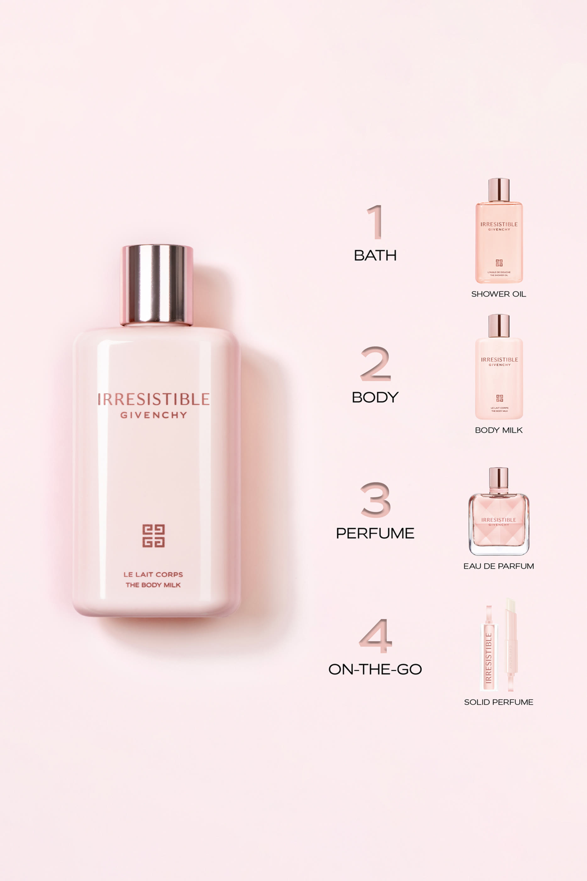 Irresistible Body Milk, 200ml