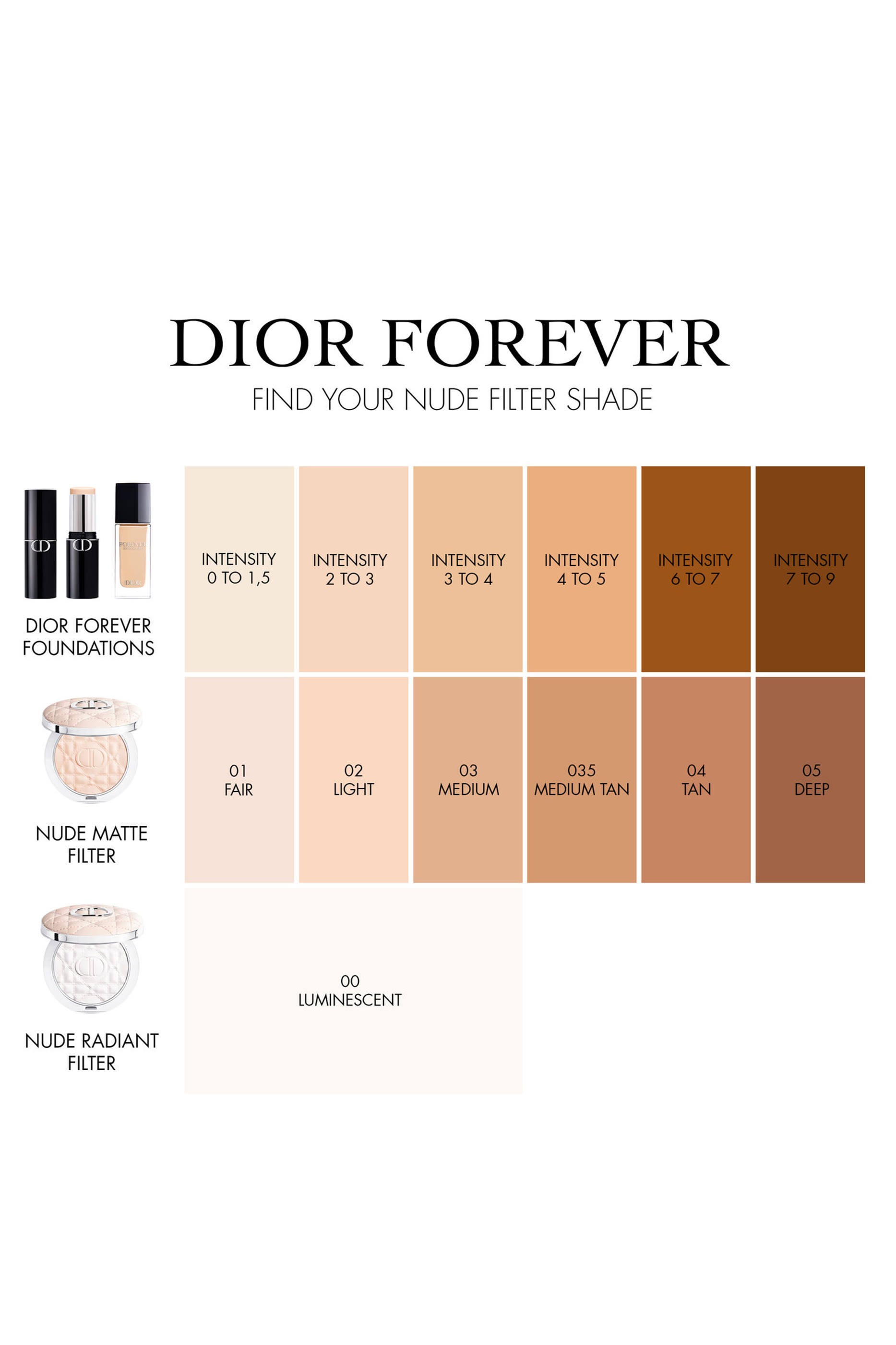 Forever Nude Bronze Powder