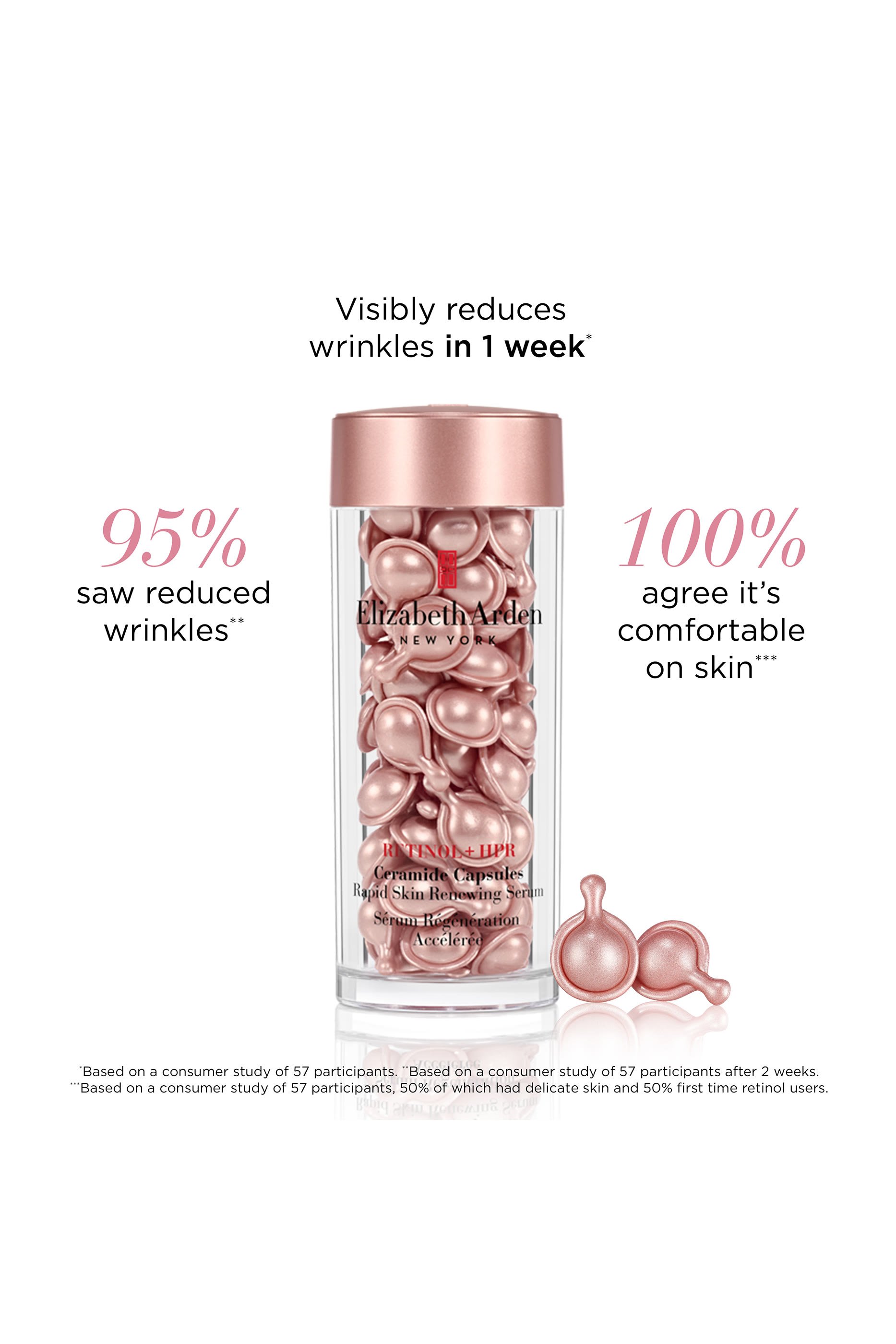  Retinol + HPR Ceramide Capsules Rapid Skin Renewing Serum