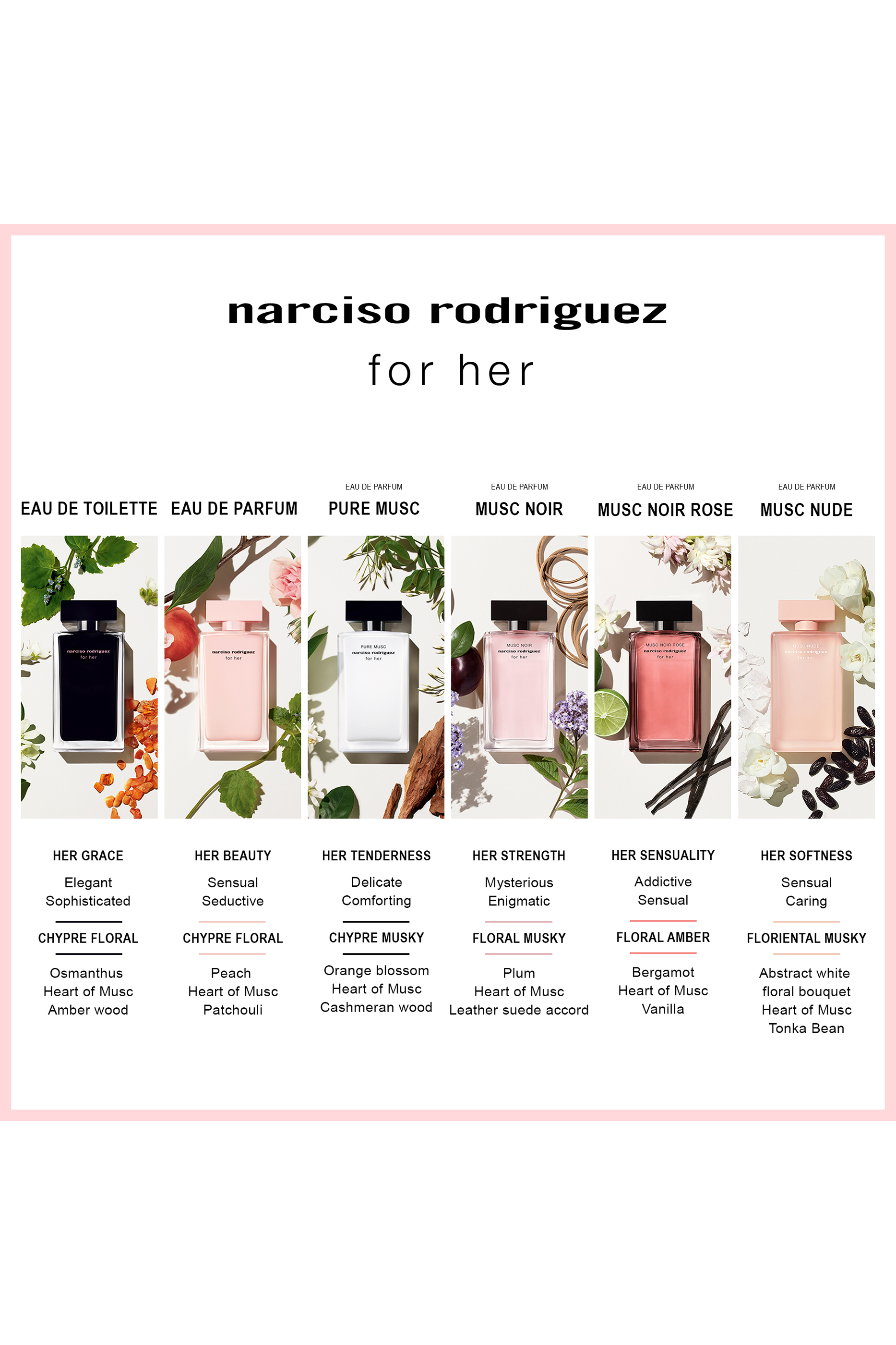 For Her Musc Nude Eau de Parfum