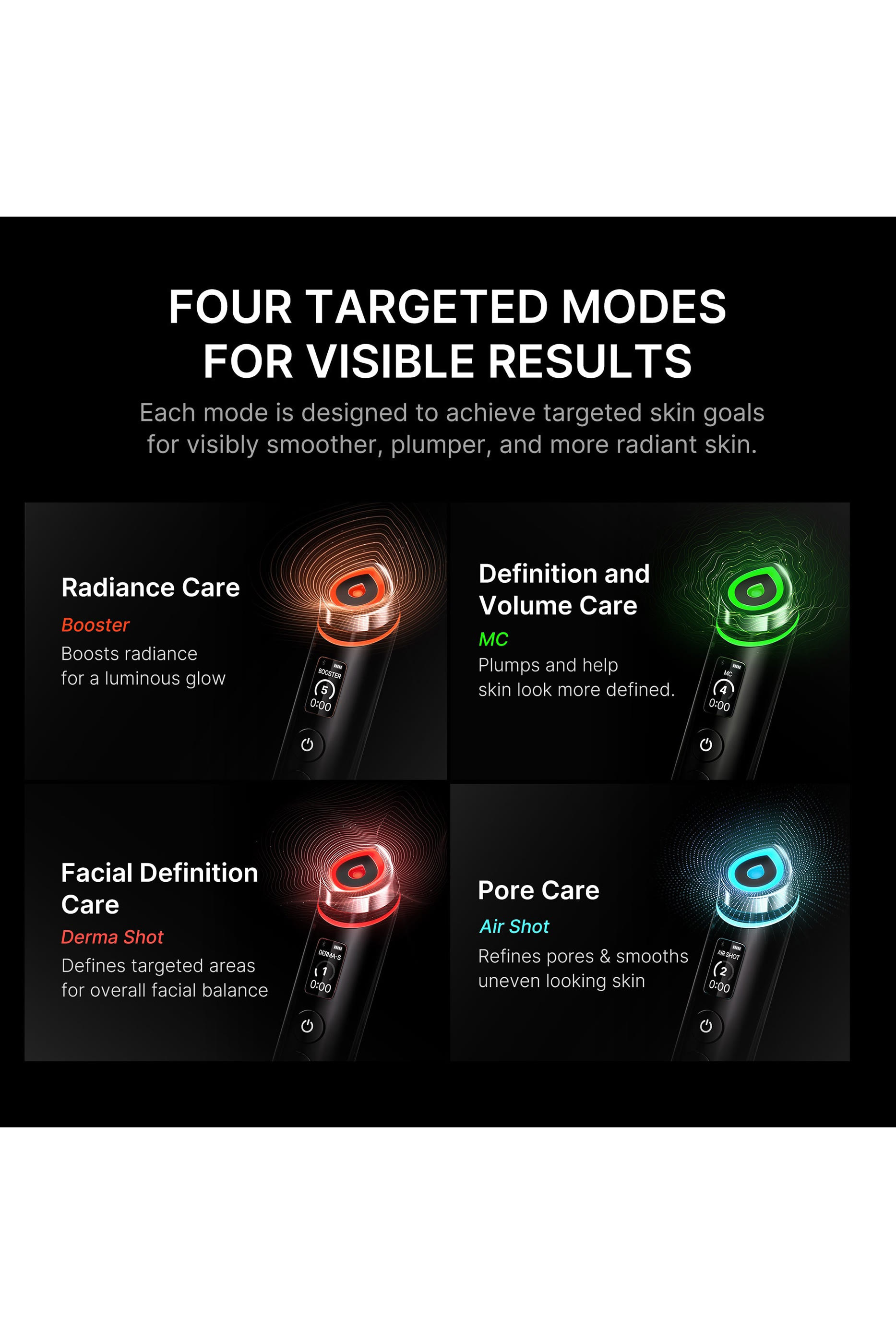  AGE-R Booster Pro Black Skincare Device
