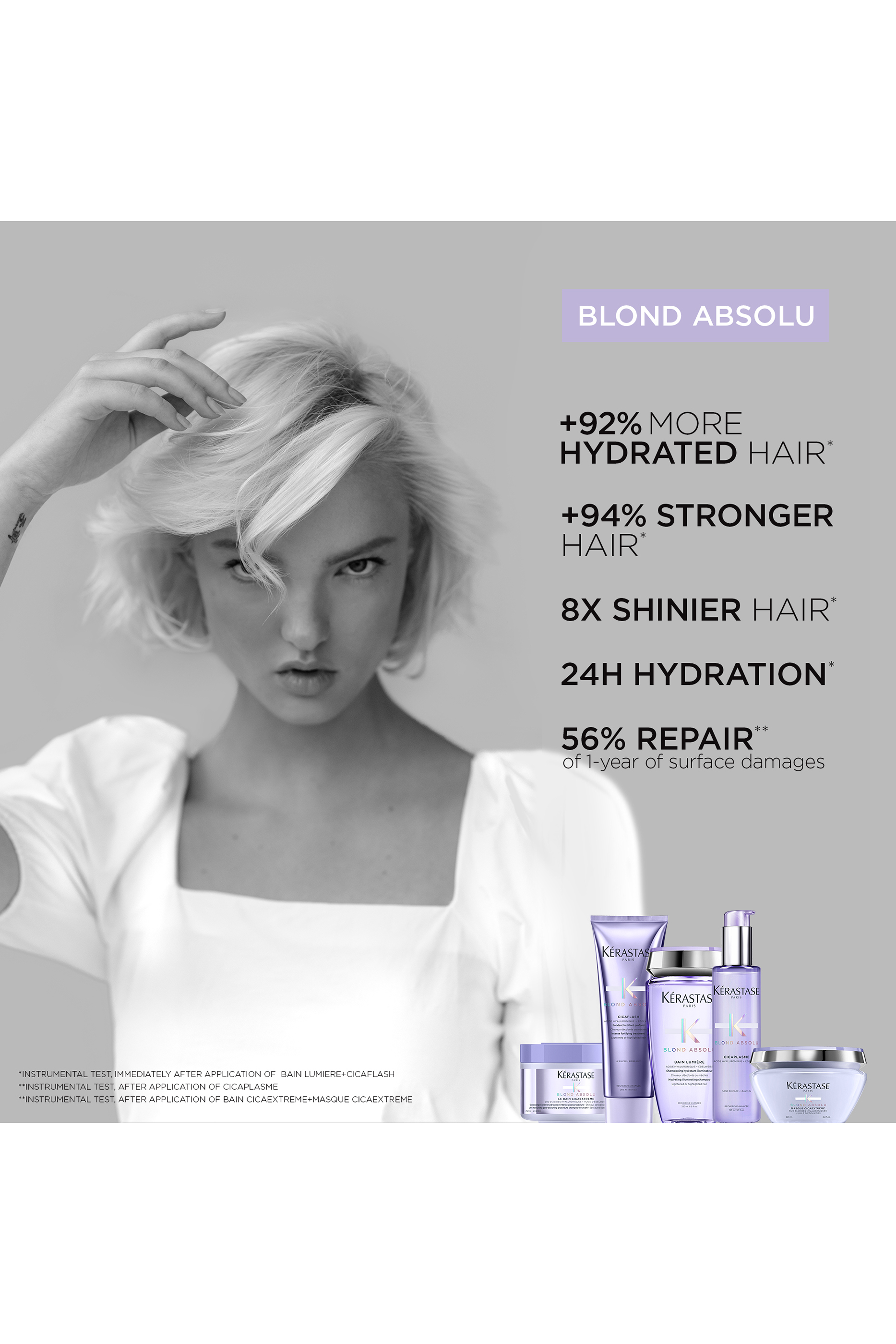 Blond Absolu Serum Cicanuit