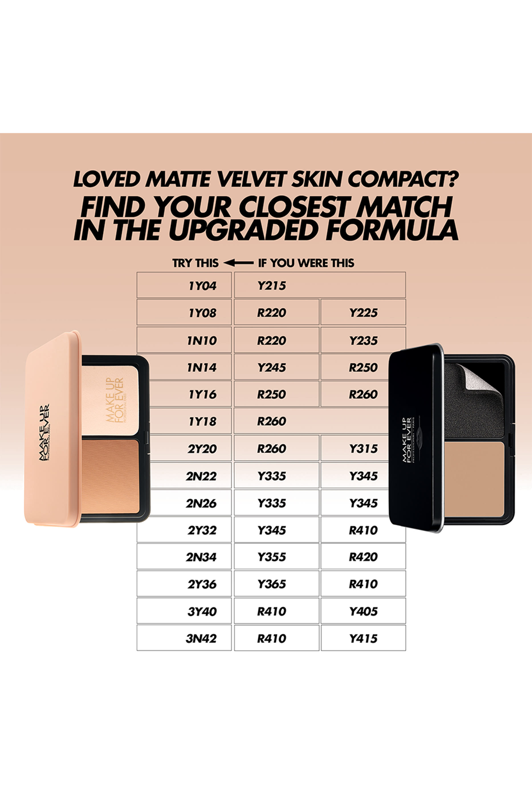 HD Skin Powder Foundation, 11g