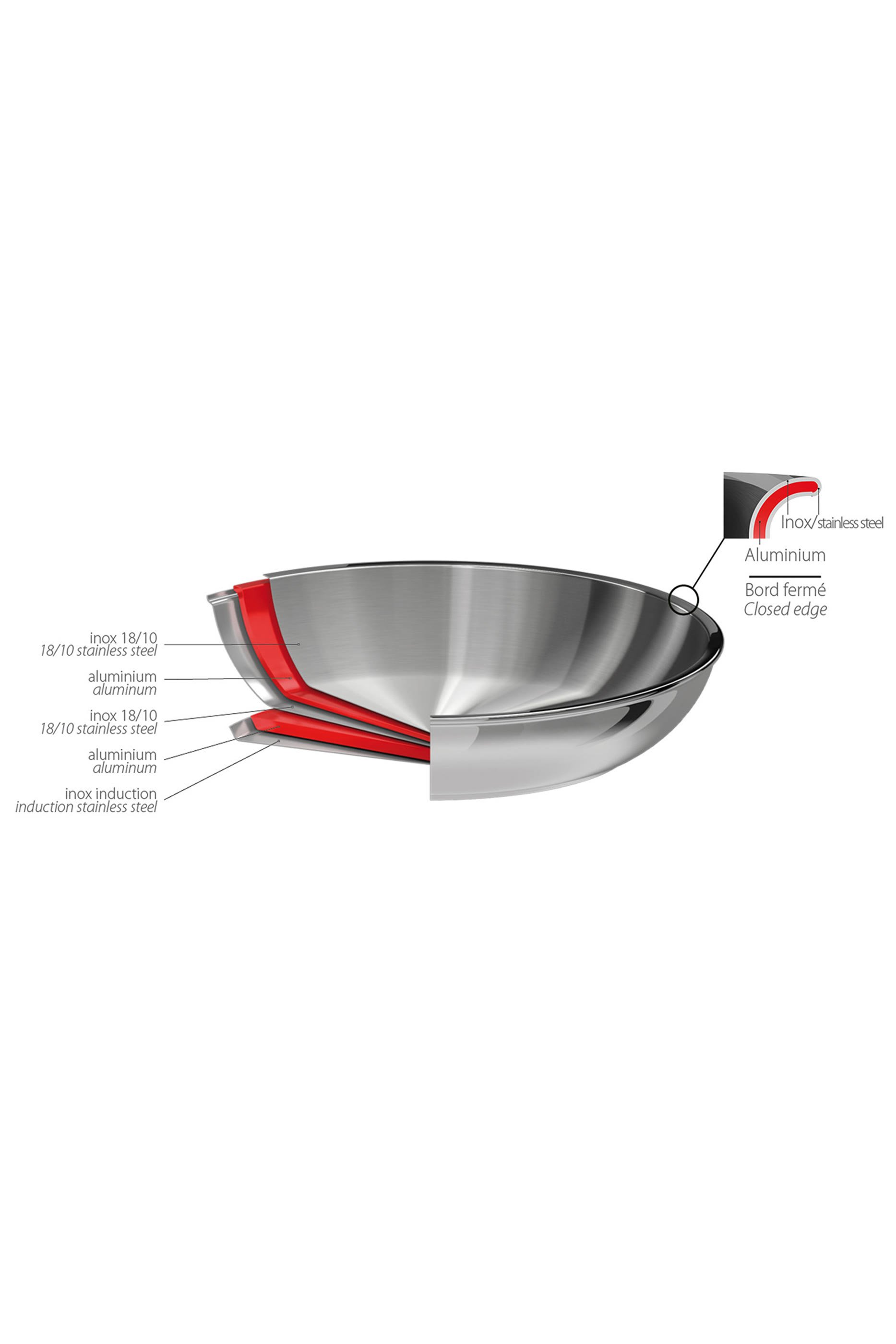 Castel Pro Fry Pan with Fixed Handle