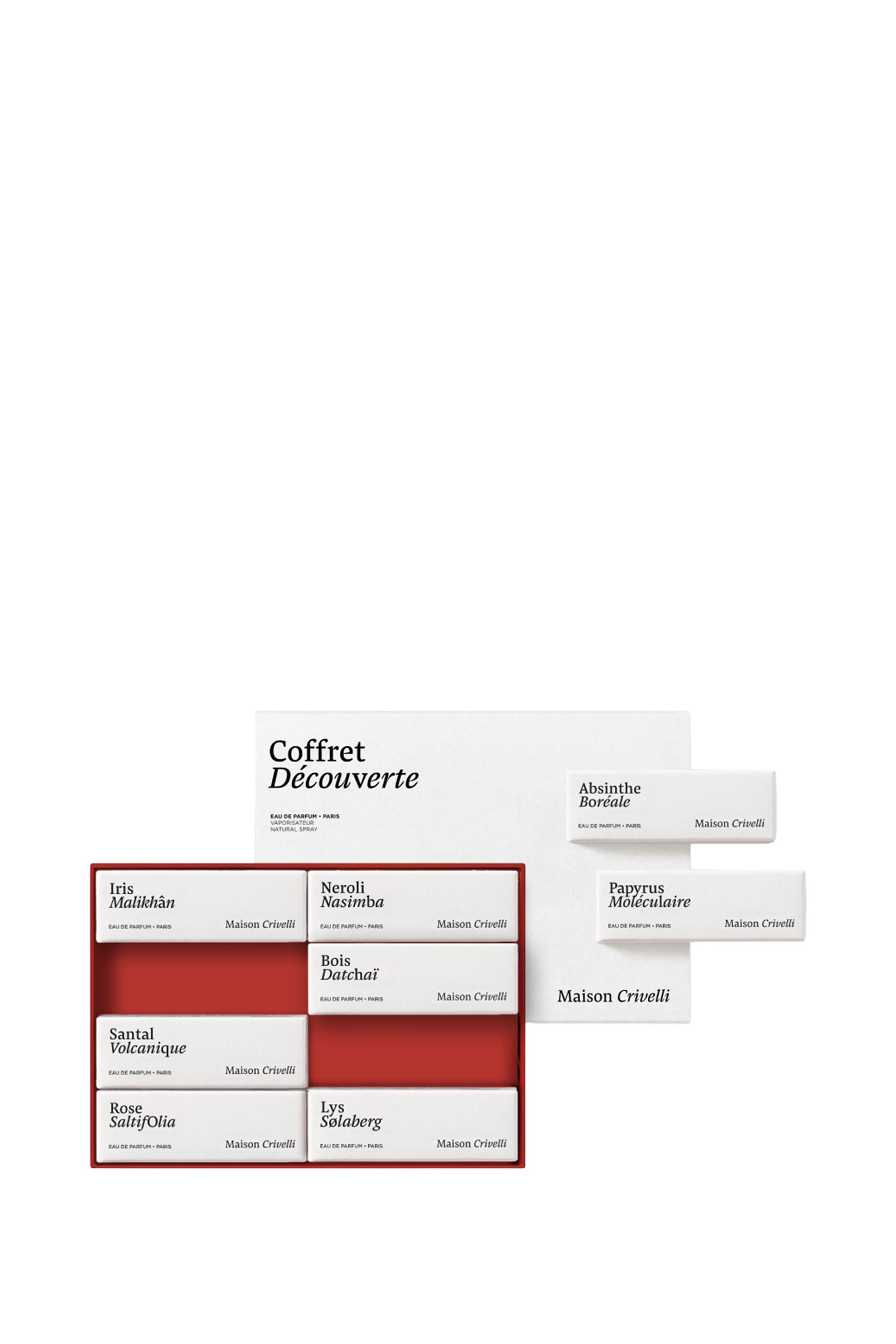 Discovery set Eaux de parfum