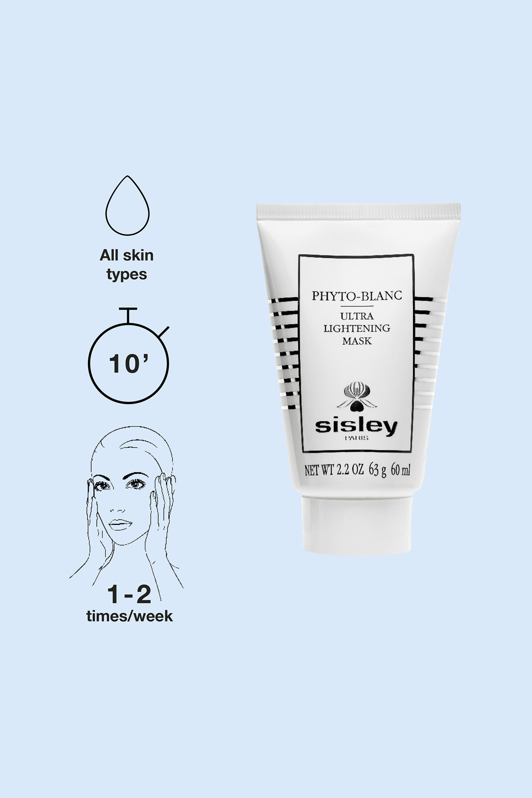 Phyto-Blanc Ultra Lightening Mask