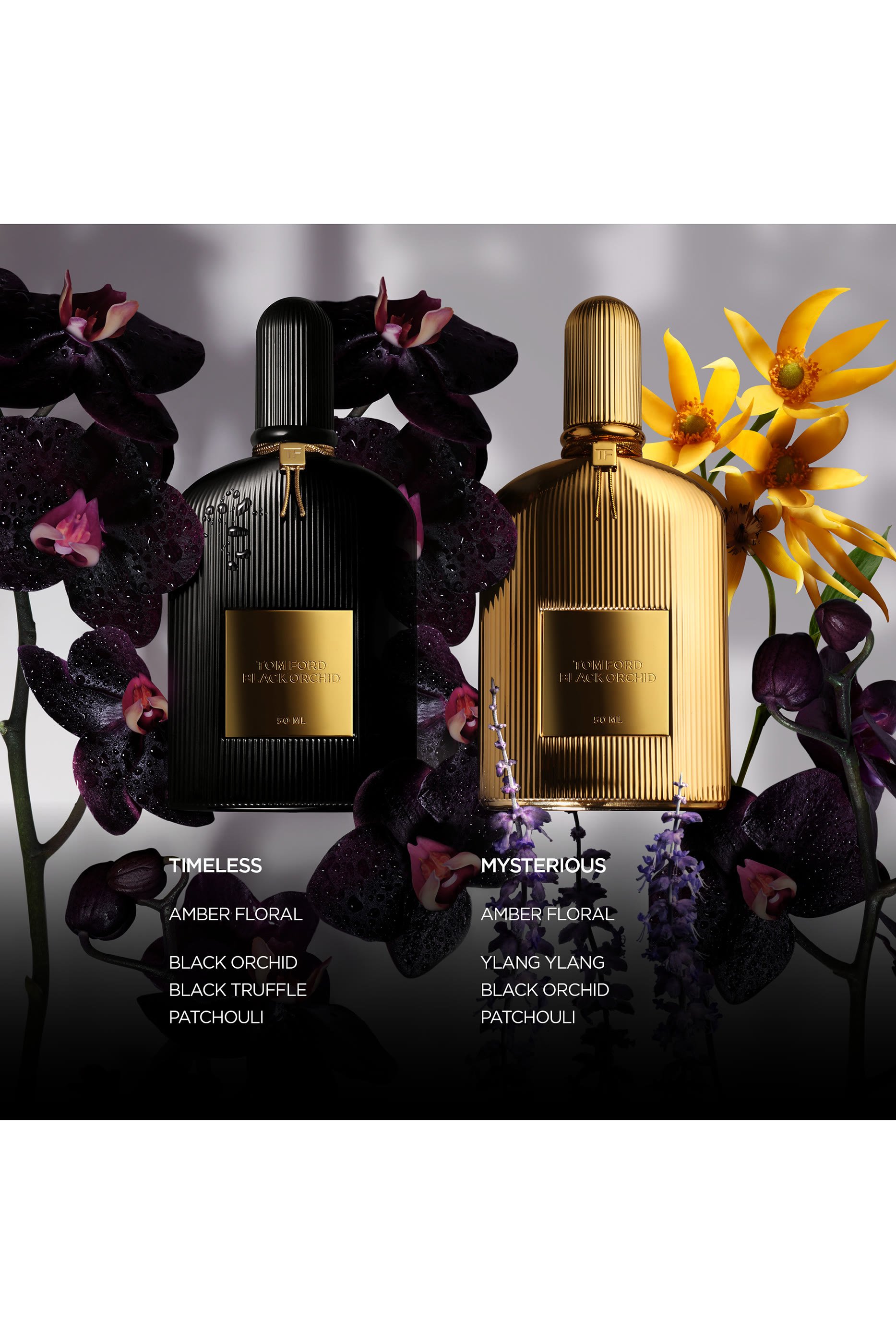 Black Orchid Eau de Parfum Spray