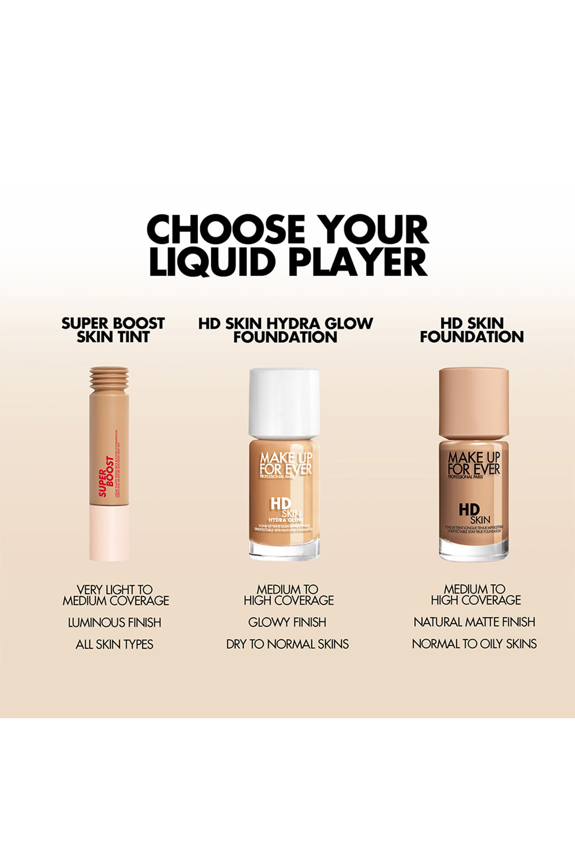 Super Boost Lip Gloss