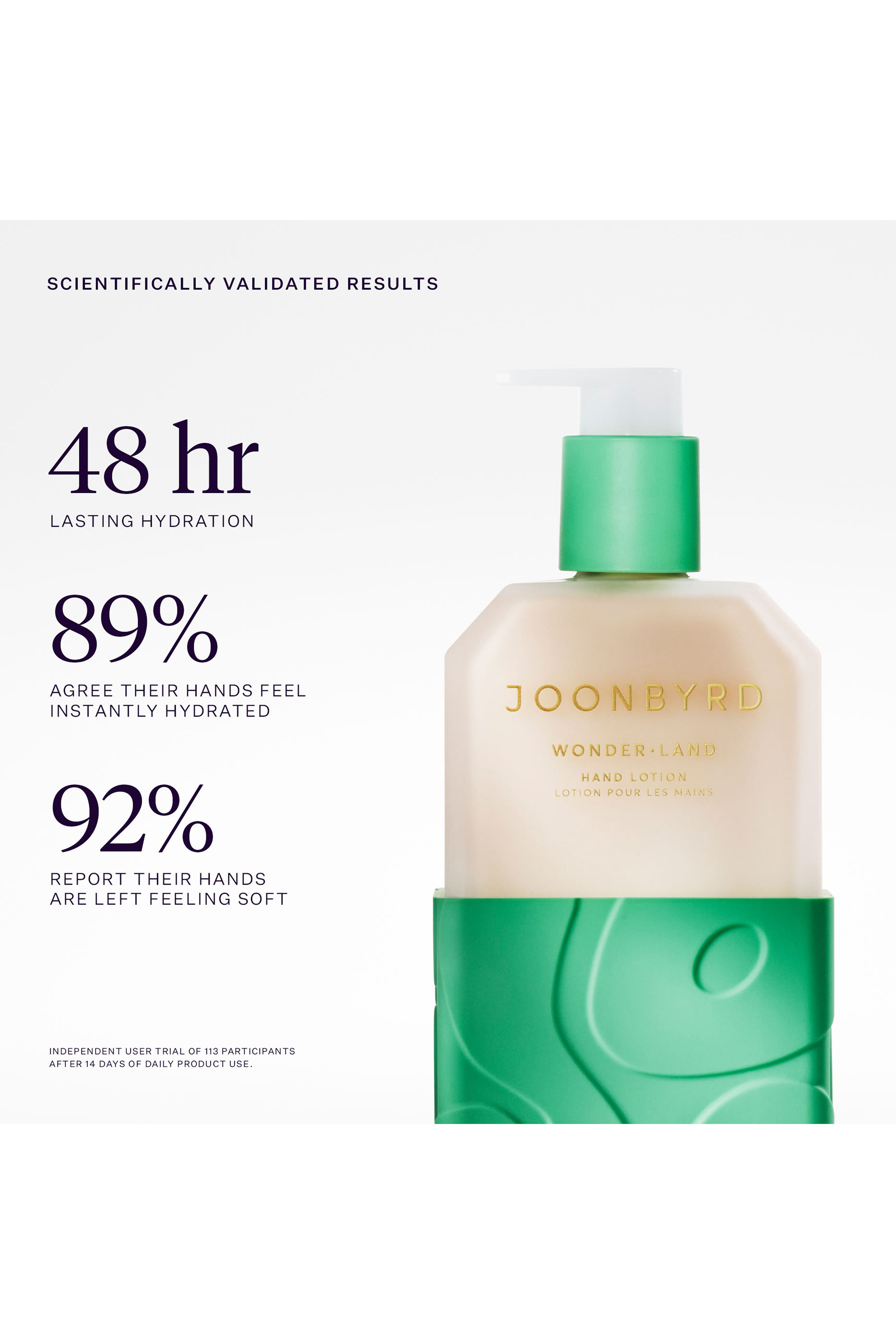 Wonder&middot;Land Hand Lotion