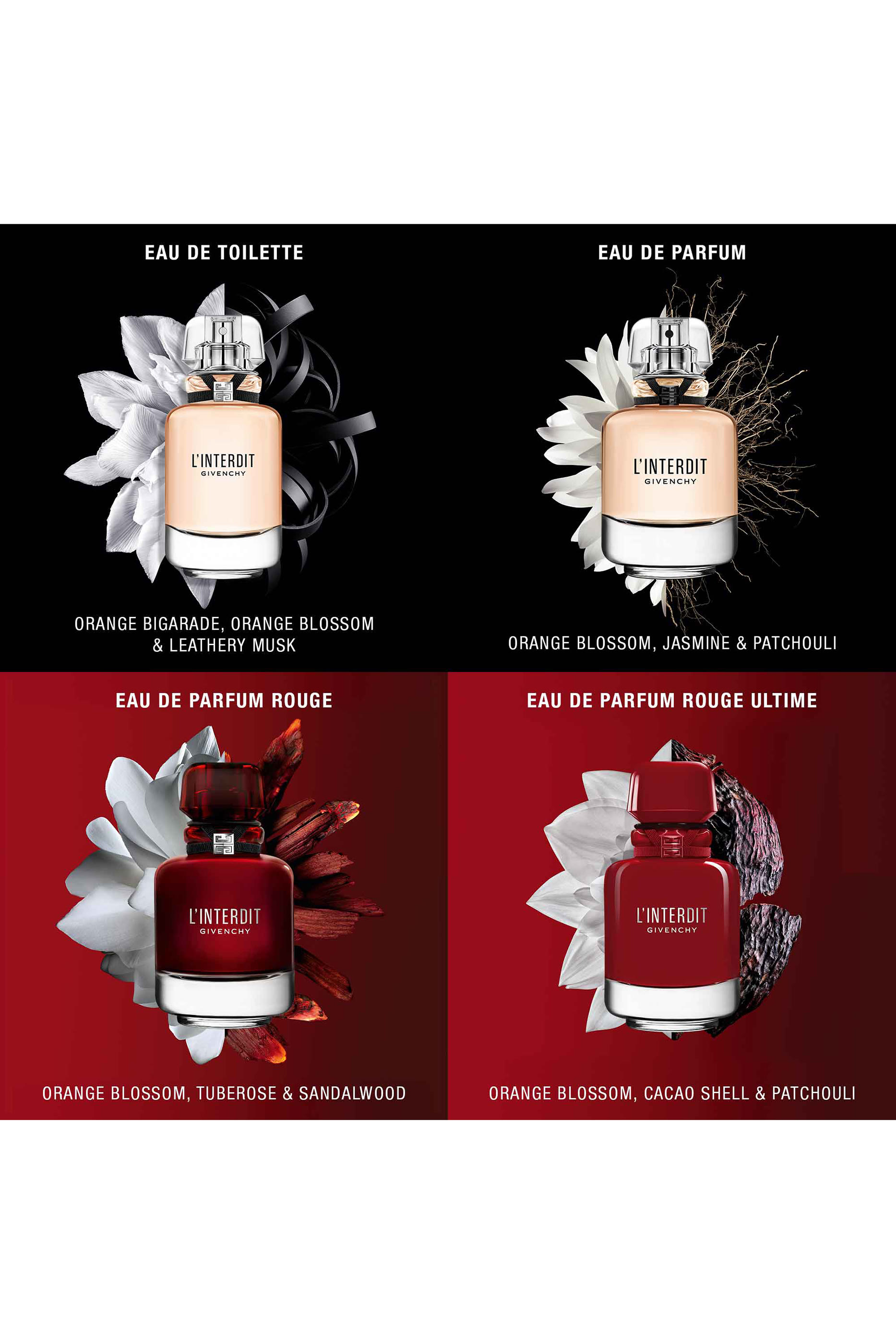 L'interdit Eau De Parfum Rouge