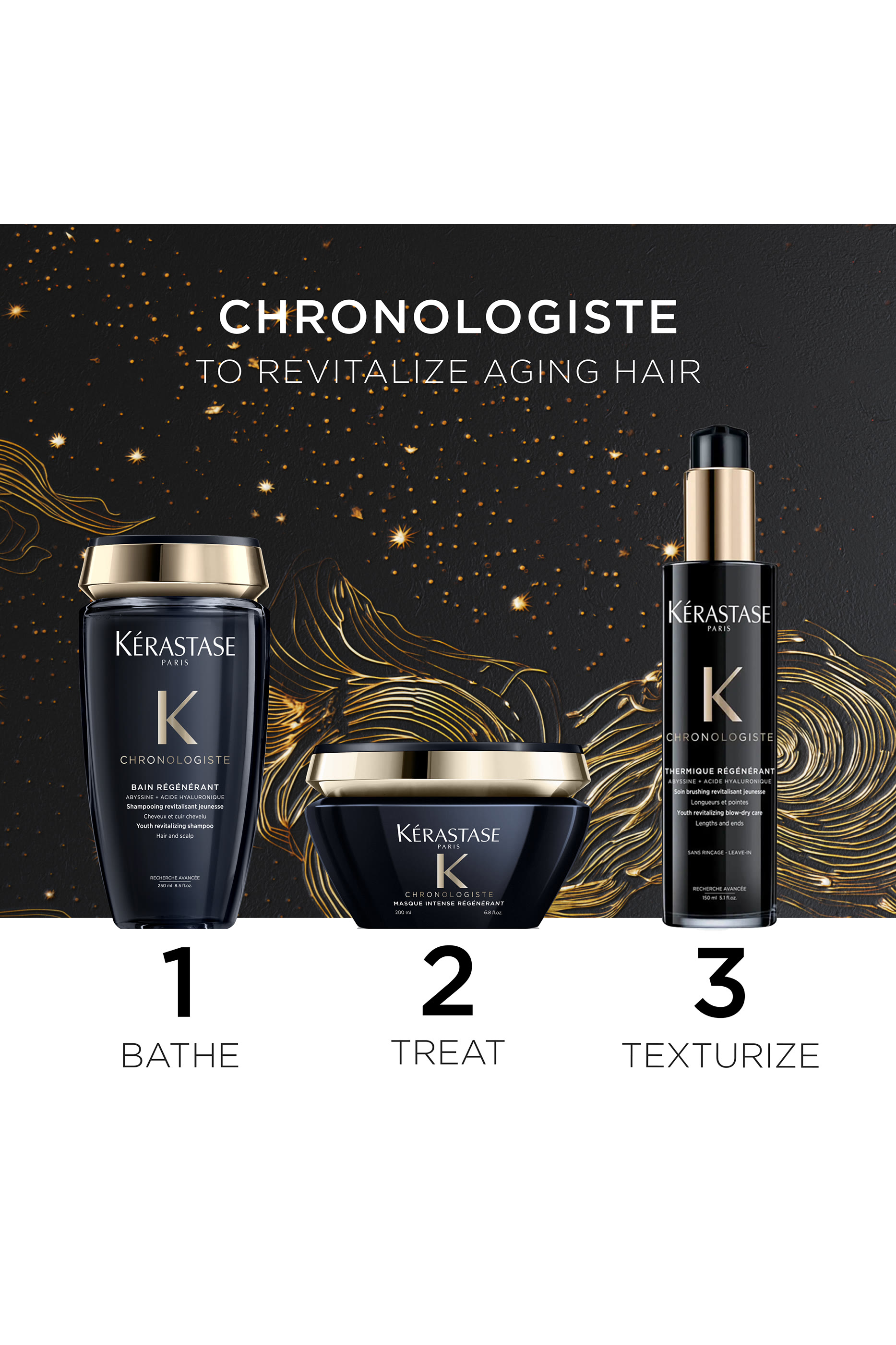 Chronologiste Regenerating Set for All Hair Types