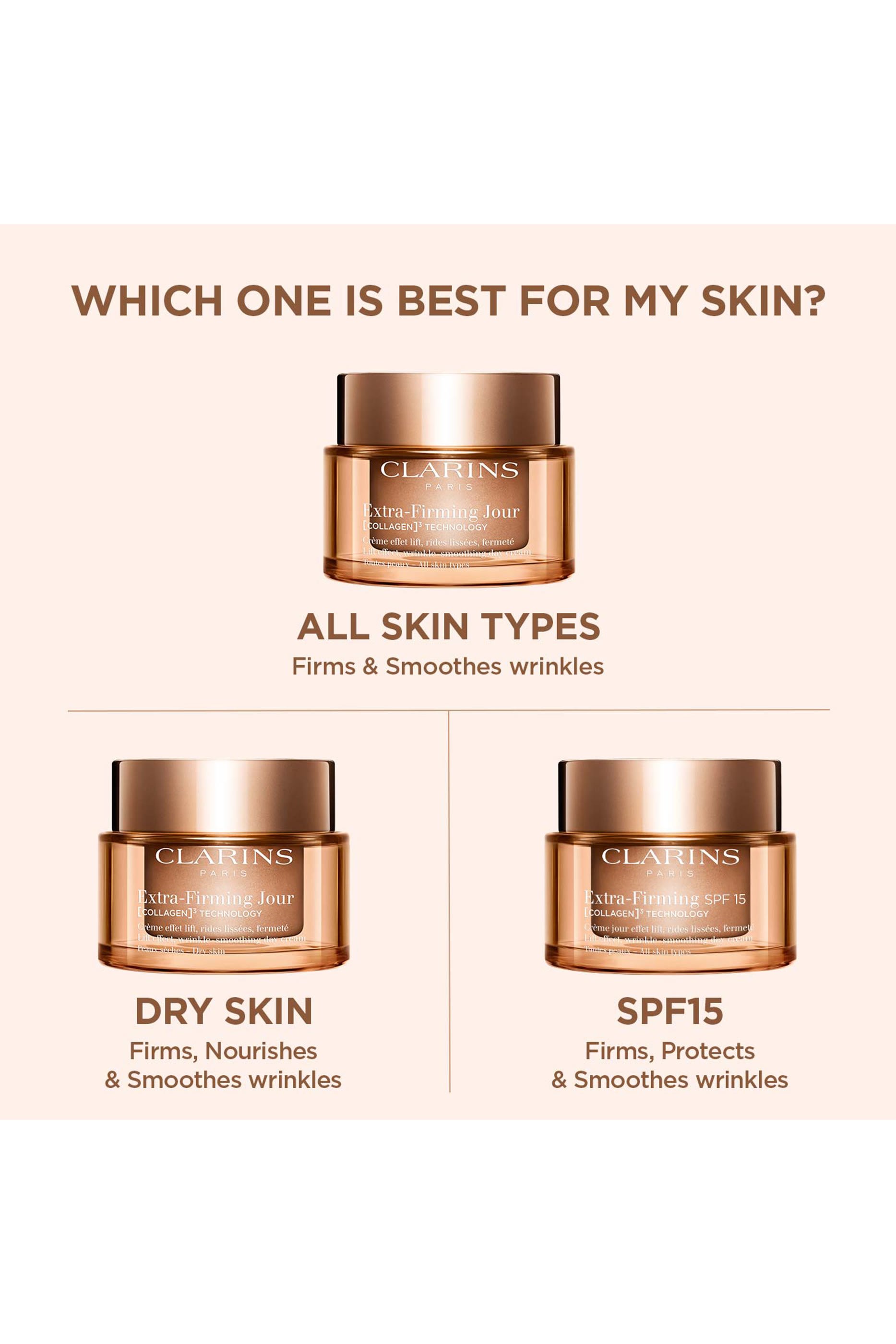 Extra-Firming Day Cream SPF15