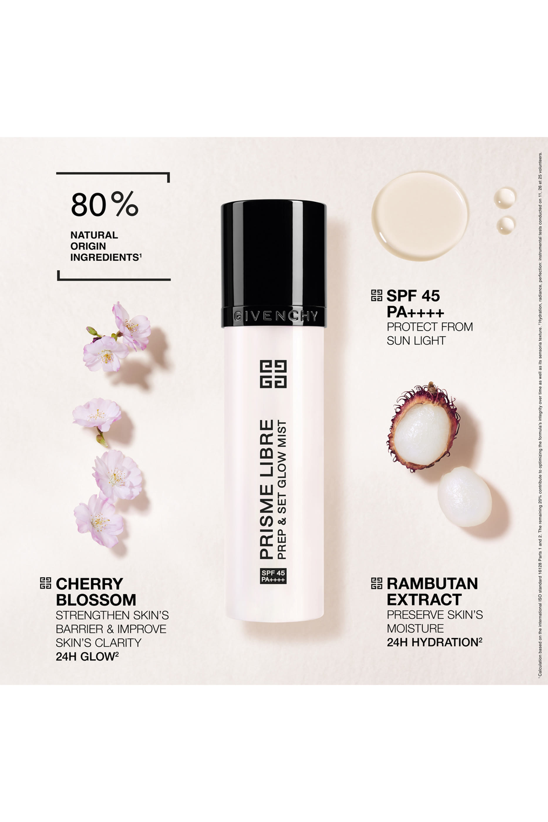 Prisme Libre Prep & Set Glow Mist