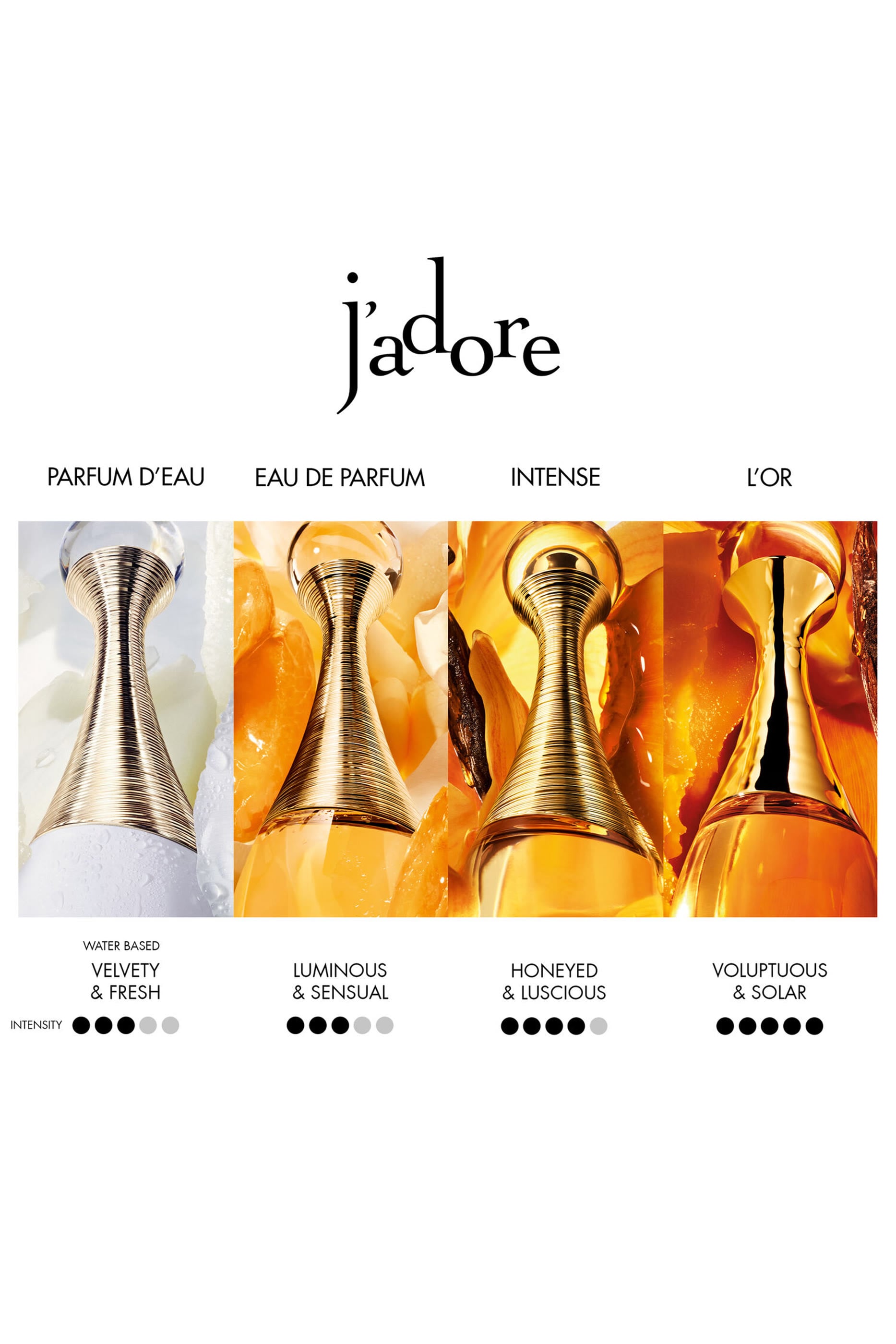 J&rsquo;adore Intense Parfum