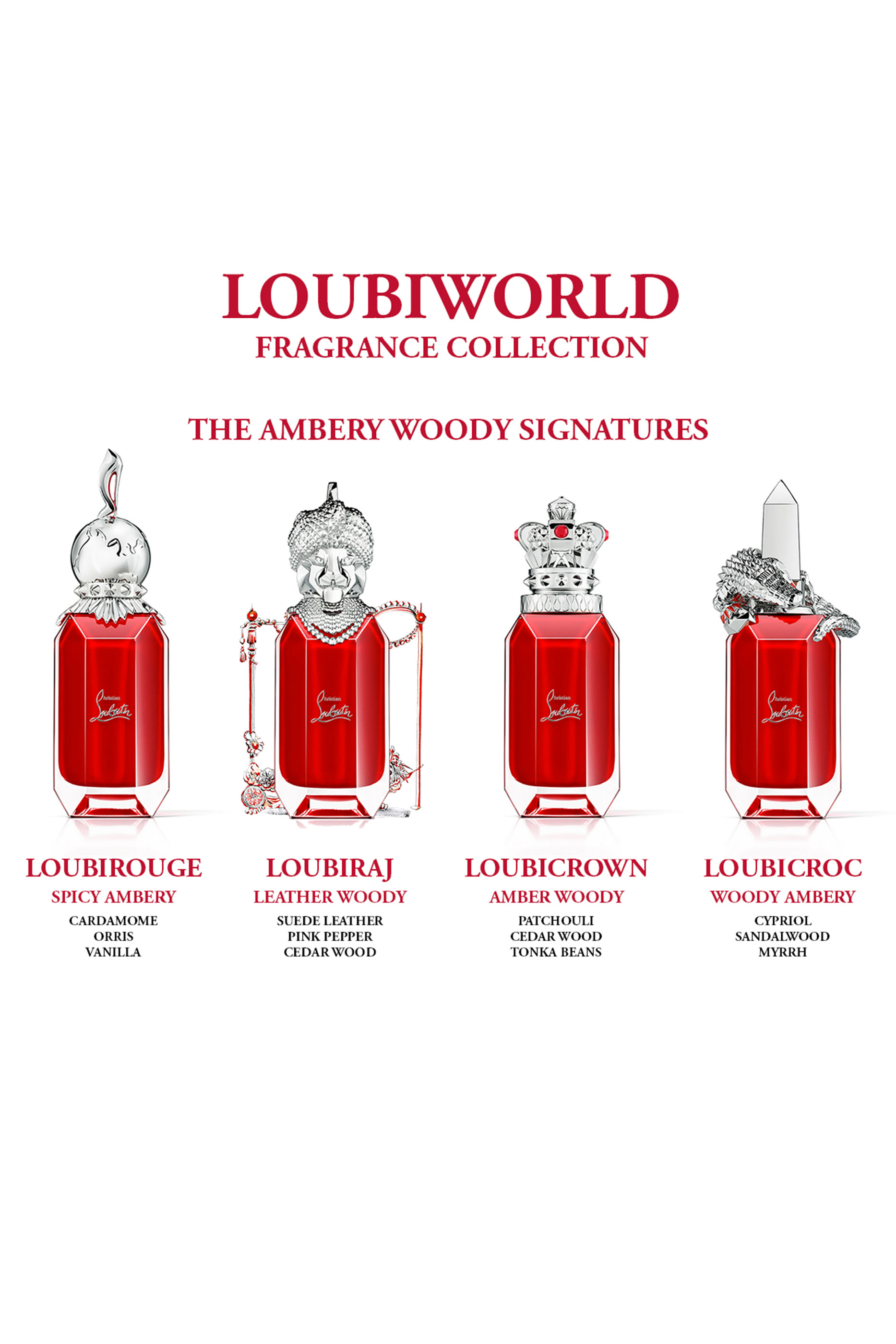 Loubiraj Eau de Parfum