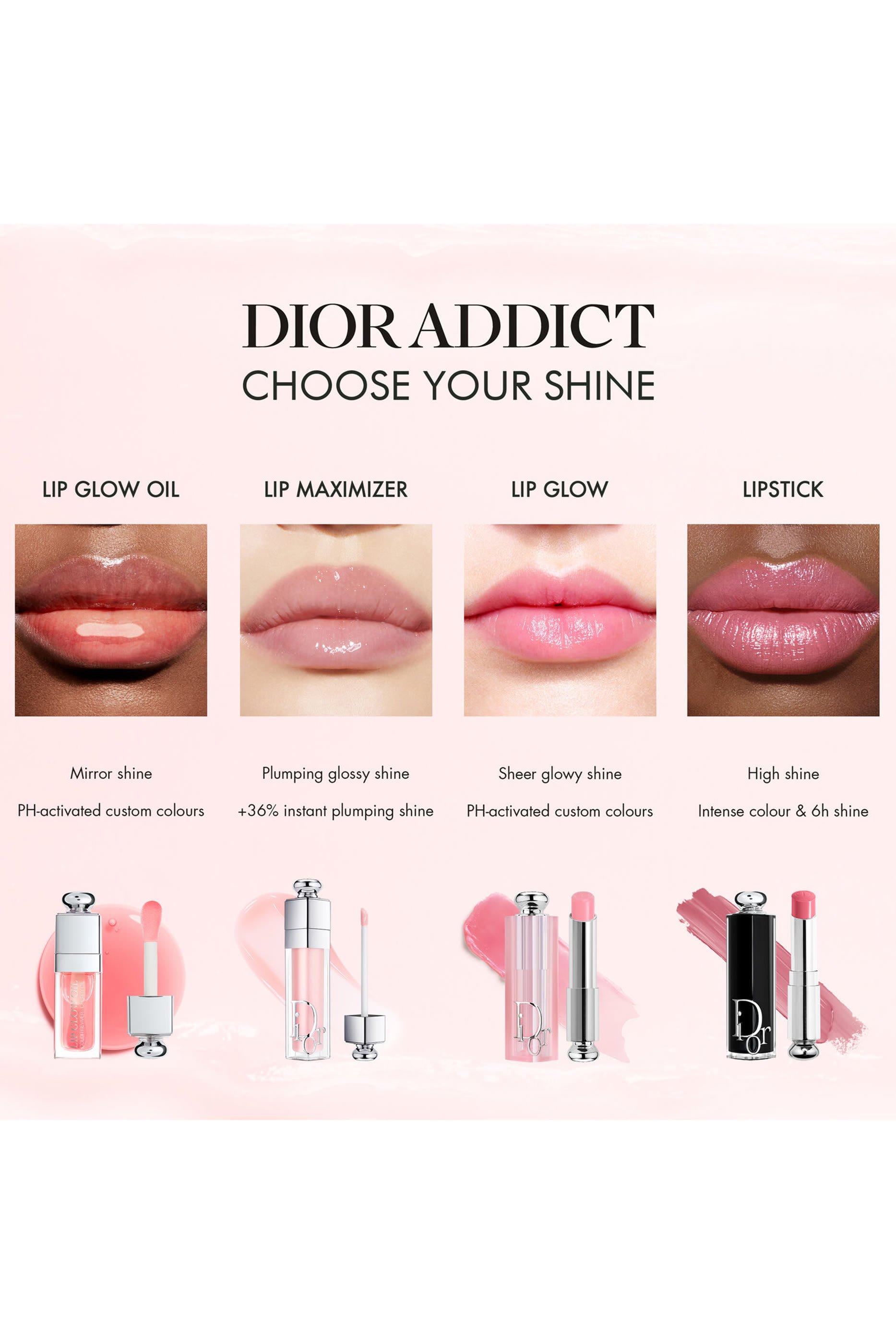 Addict Lip Glow