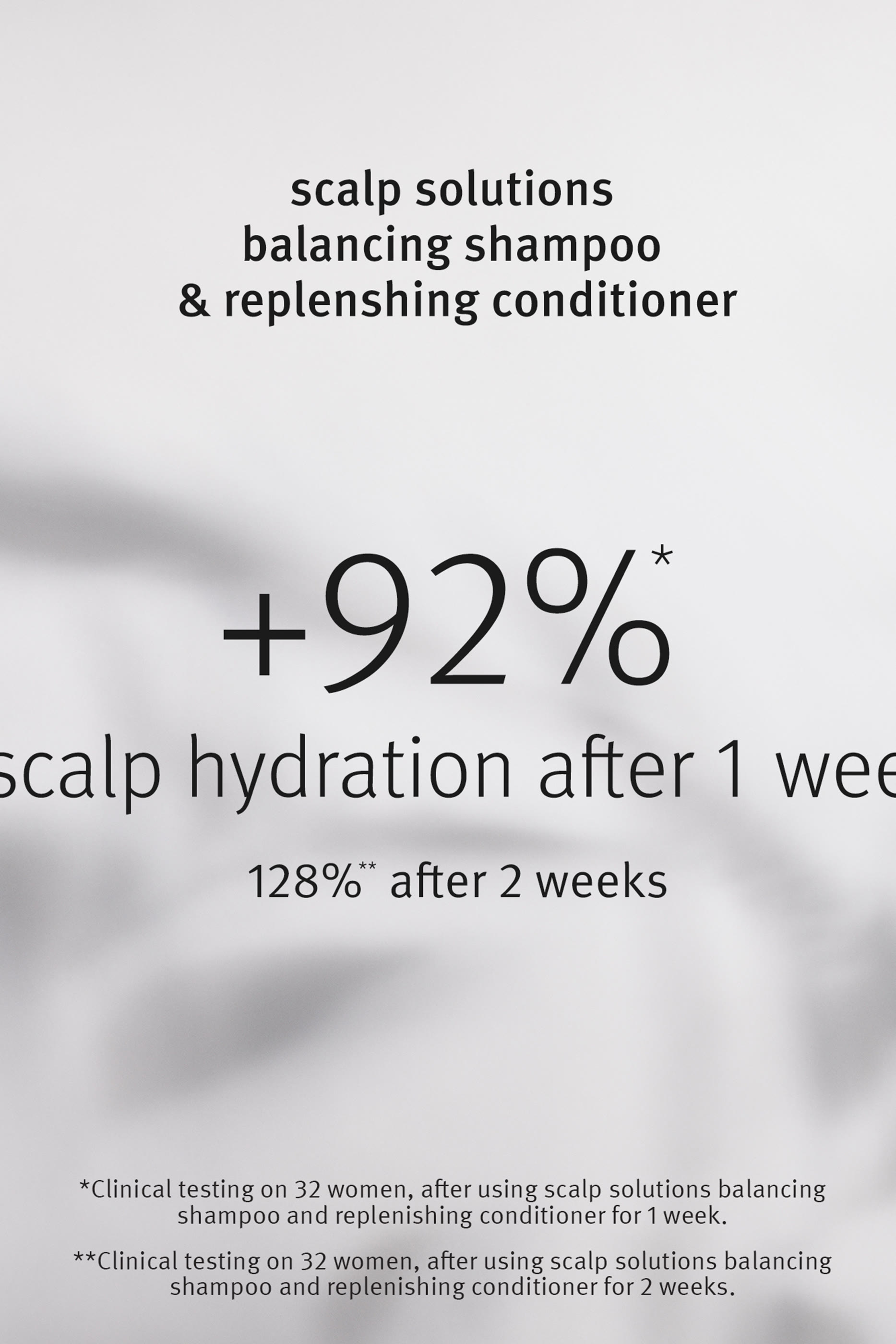 Scalp Solutions Balancing Shampoo