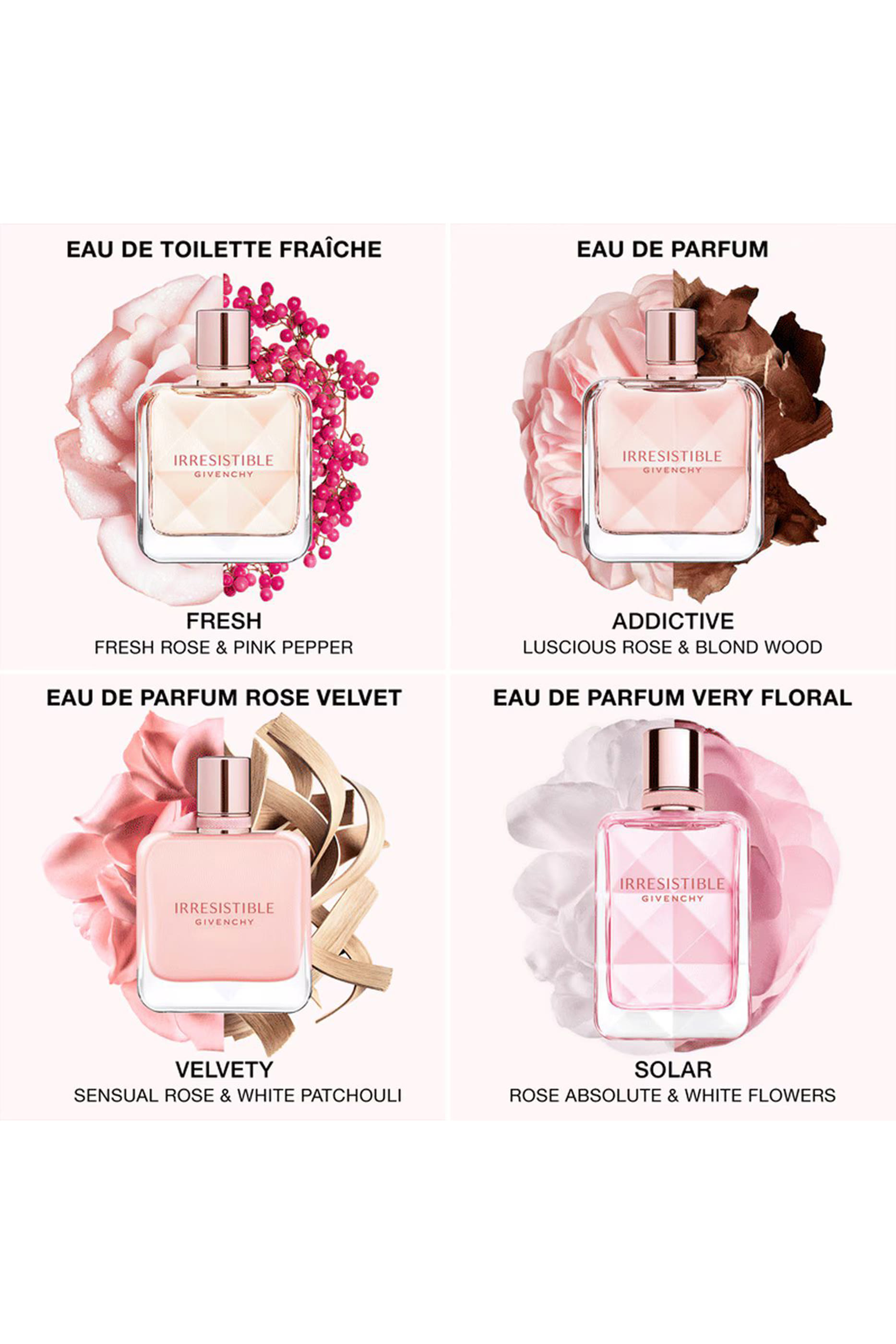 Irresistible Eau de Parfum Very Floral