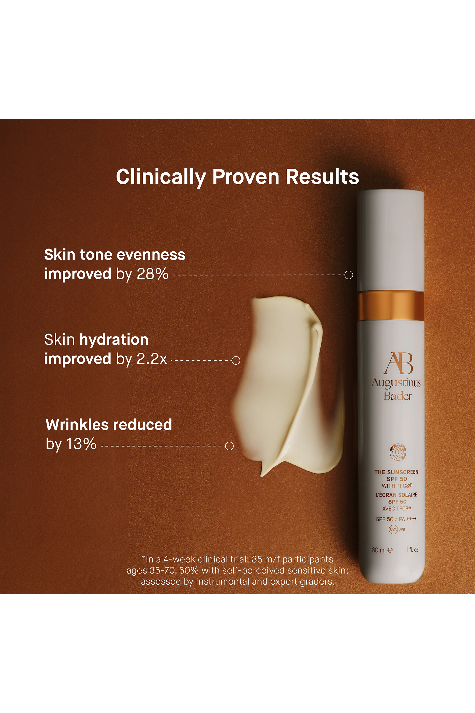 The Sunscreen SPF 50